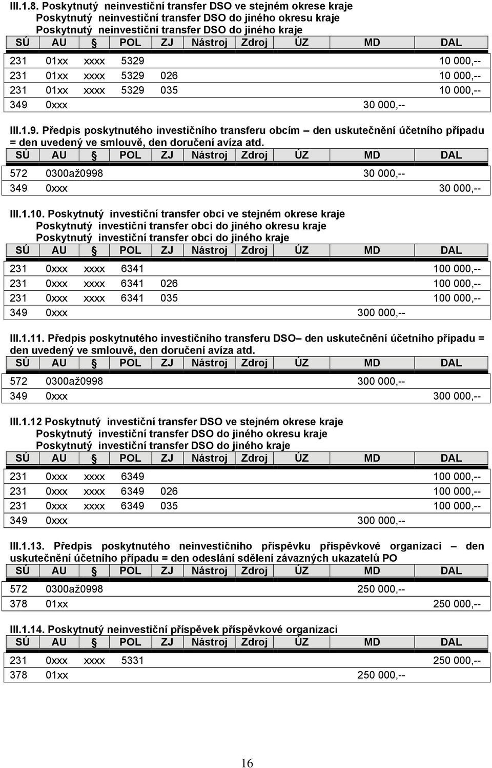 000,-- 231 01xx xxxx 5329 026 10 000,-- 231 01xx xxxx 5329 035 10 000,-- 349 0xxx 30 000,-- III.1.9. Předpis poskytnutého investičního transferu obcím den uskutečnění účetního případu = den uvedený ve smlouvě, den doručení avíza atd.