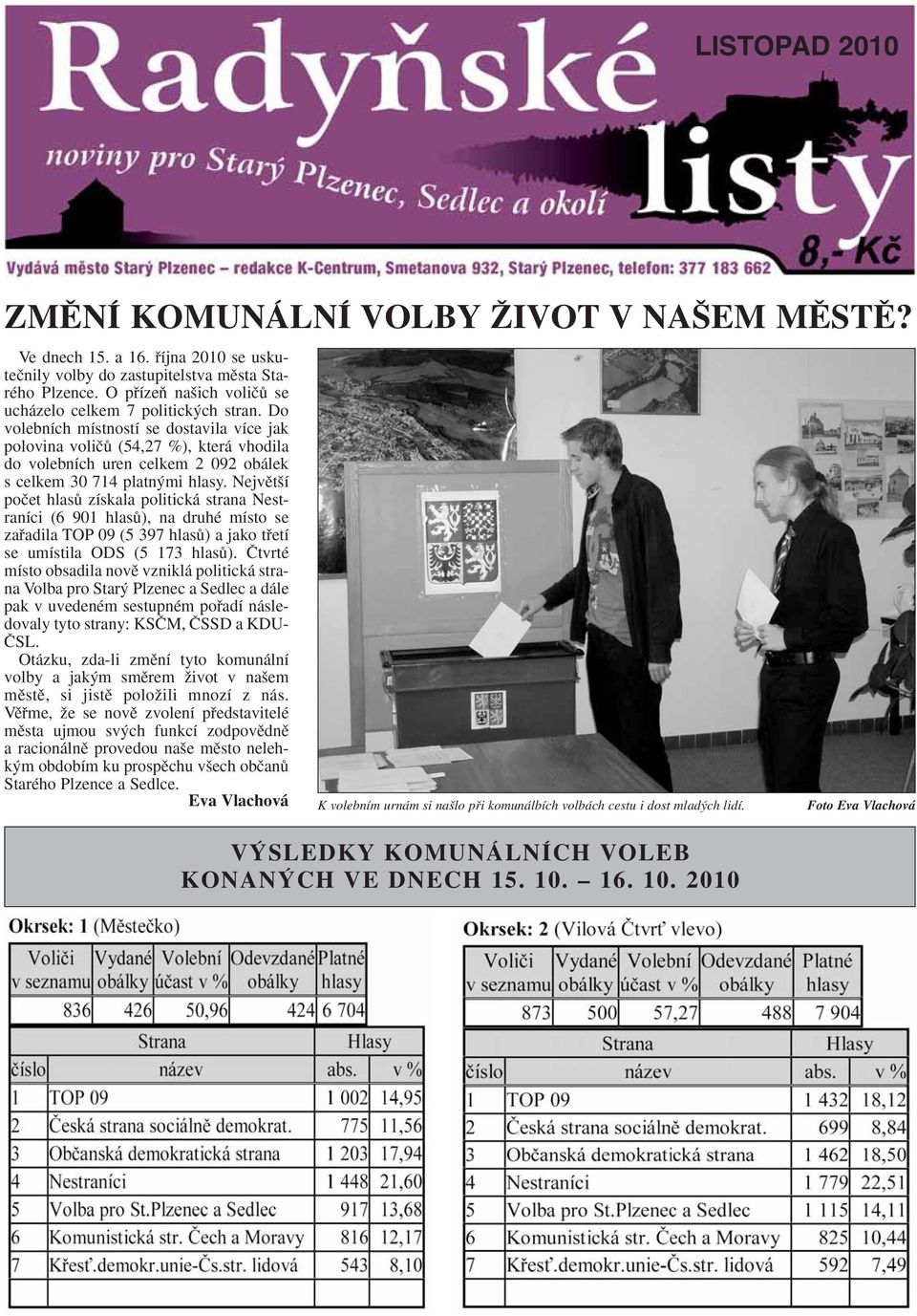 Do volebních místností se dostavila více jak polovina voliãû (54,27 %), která vhodila do volebních uren celkem 2 092 obálek s celkem 30 714 platn mi hlasy.
