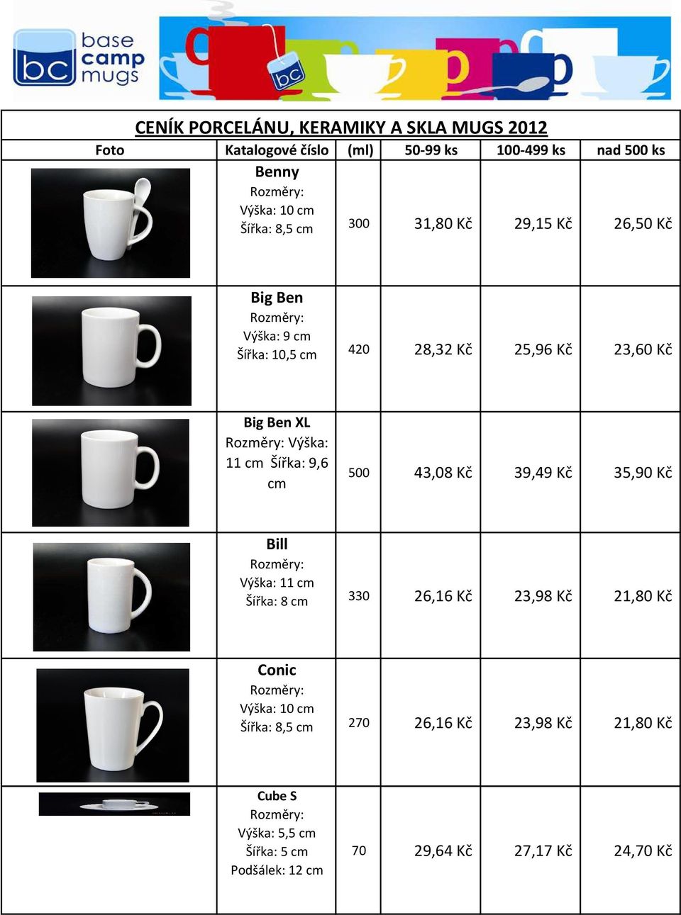 cm Šířka: 9,6 cm 500 43,08 Kč 39,49 Kč 35,90 Kč Bill Výška: 11 cm 330 26,16 Kč 23,98 Kč 21,80 Kč Conic Šířka: 8,5