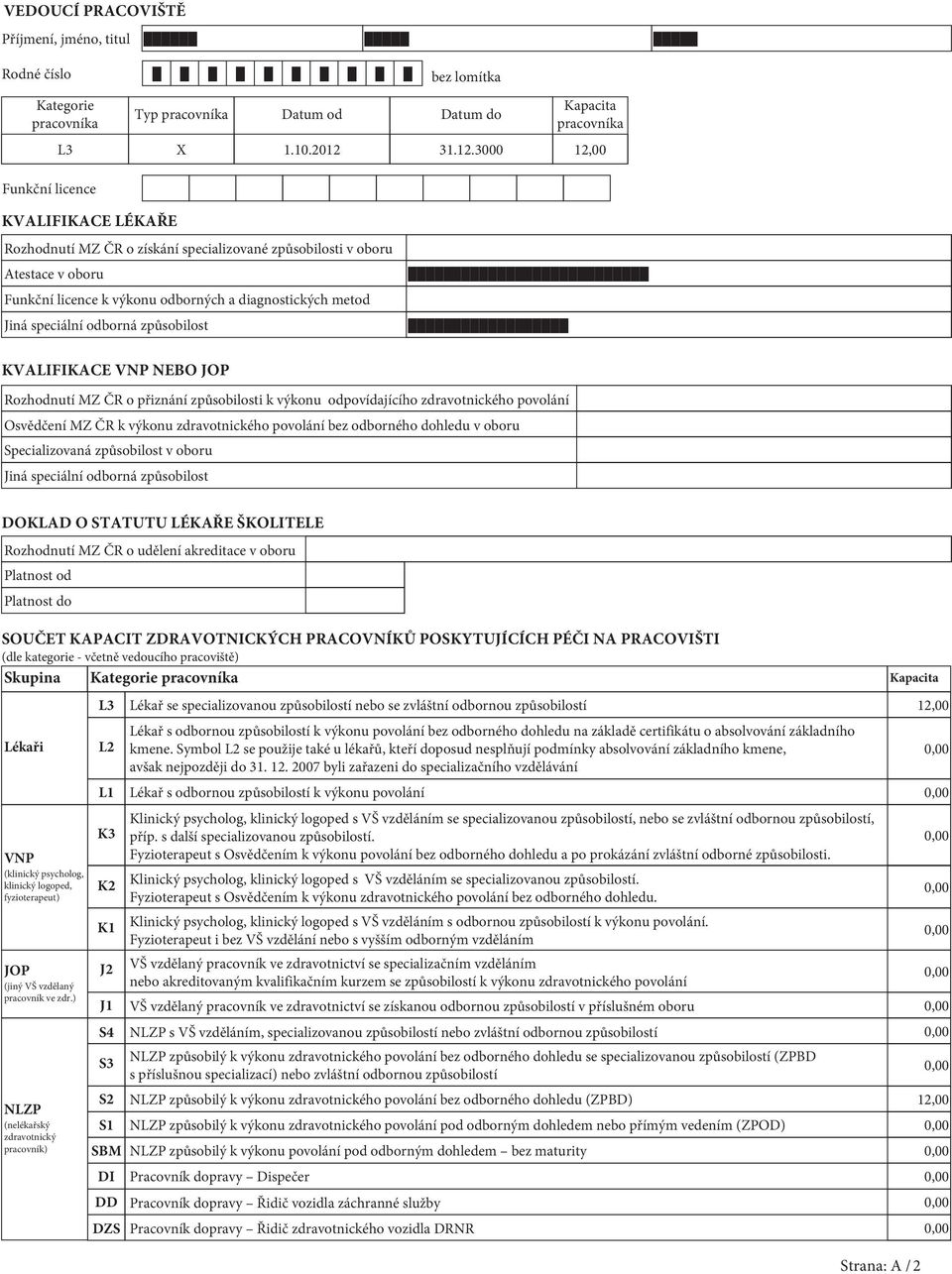 3000 12,00 Funkční licence KVALIFIKACE LÉKAŘE Rozhodnutí MZ ČR o získání specializované způsobilosti v oboru Atestace v oboru Funkční licence k výkonu odborných a diagnostických metod Jiná speciální