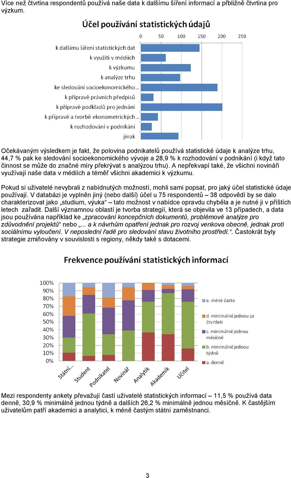 činnost se může do značné míry překrývat s analýzou trhu). A nepřekvapí také, že všichni novináři využívají naše data v médiích a téměř všichni akademici k výzkumu.