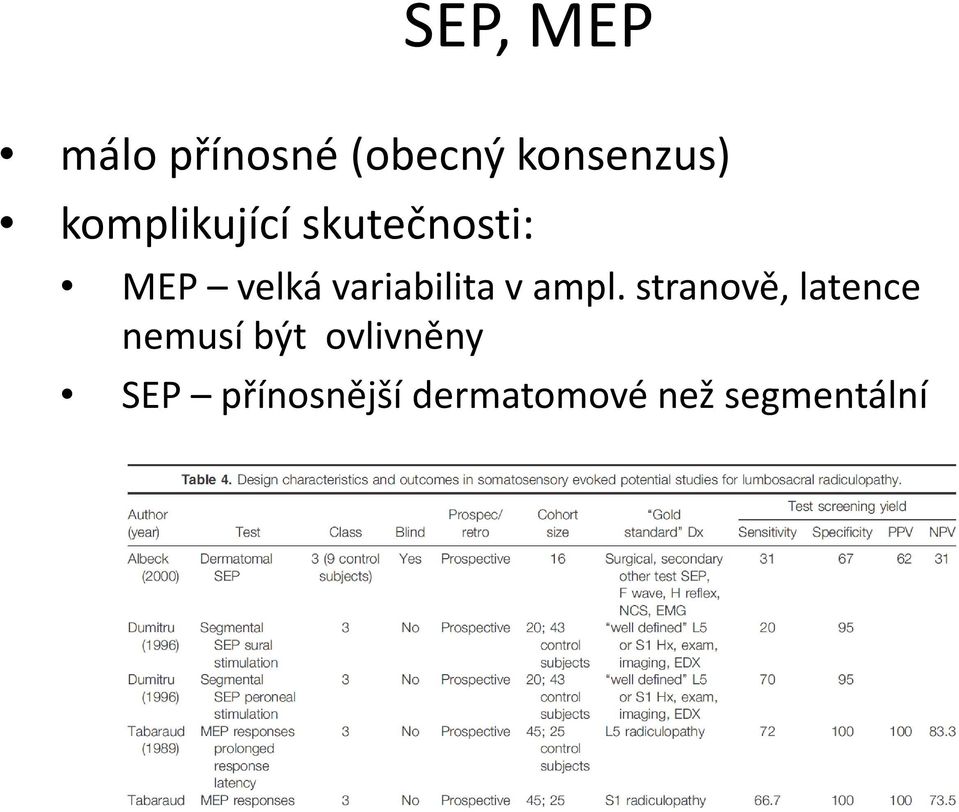 variabilita v ampl.