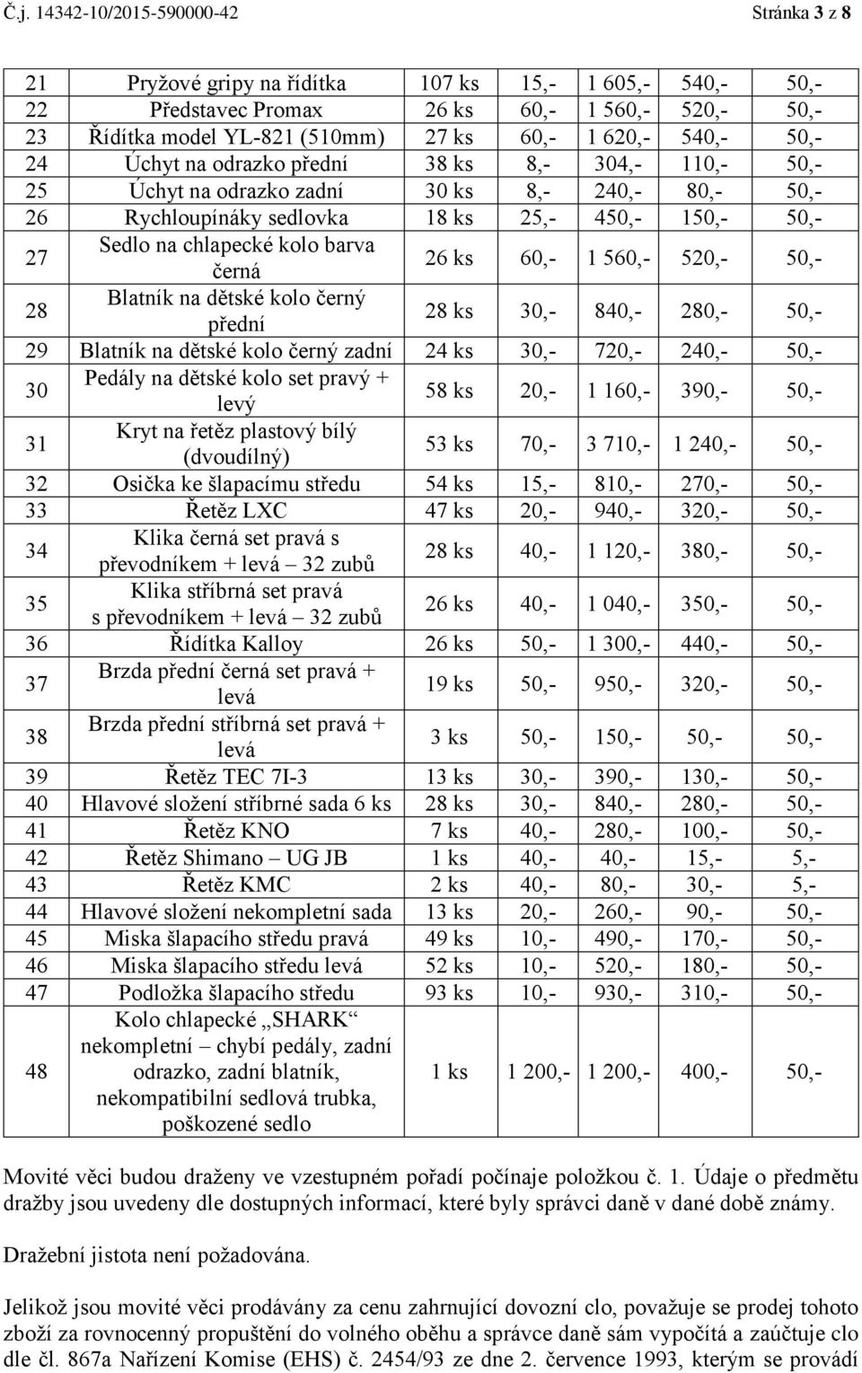 kolo barva černá 26 ks 60,- 1 560,- 520,- 50,- 28 Blatník na dětské kolo černý přední 28 ks 30,- 840,- 280,- 50,- 29 Blatník na dětské kolo černý zadní 24 ks 30,- 720,- 240,- 50,- 30 Pedály na dětské