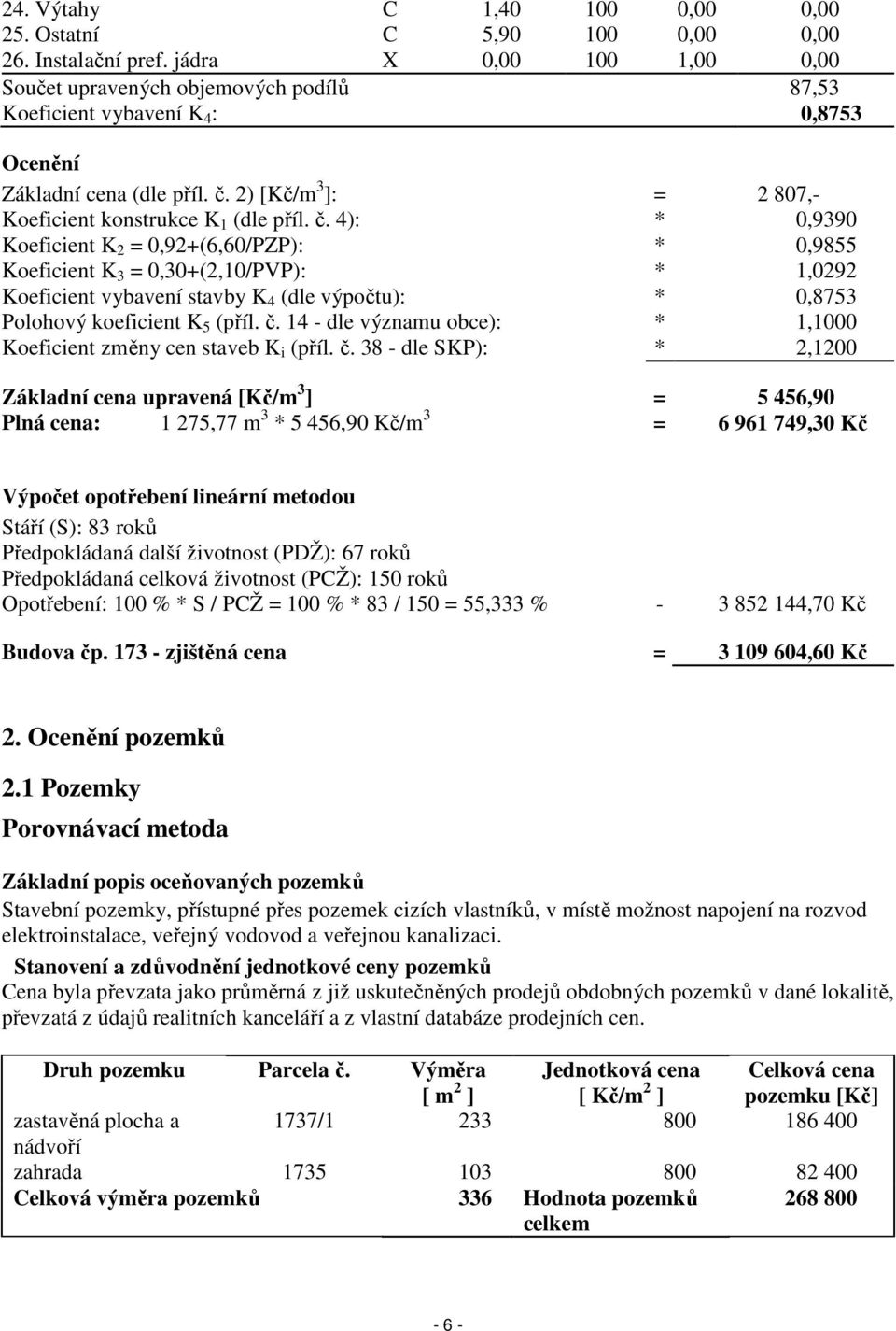 č. 4): * 0,9390 Koeficient K 2 = 0,92+(6,60/PZP): * 0,9855 Koeficient K 3 = 0,30+(2,10/PVP): * 1,0292 Koeficient vybavení stavby K 4 (dle výpočtu): * 0,8753 Polohový koeficient K 5 (příl. č.