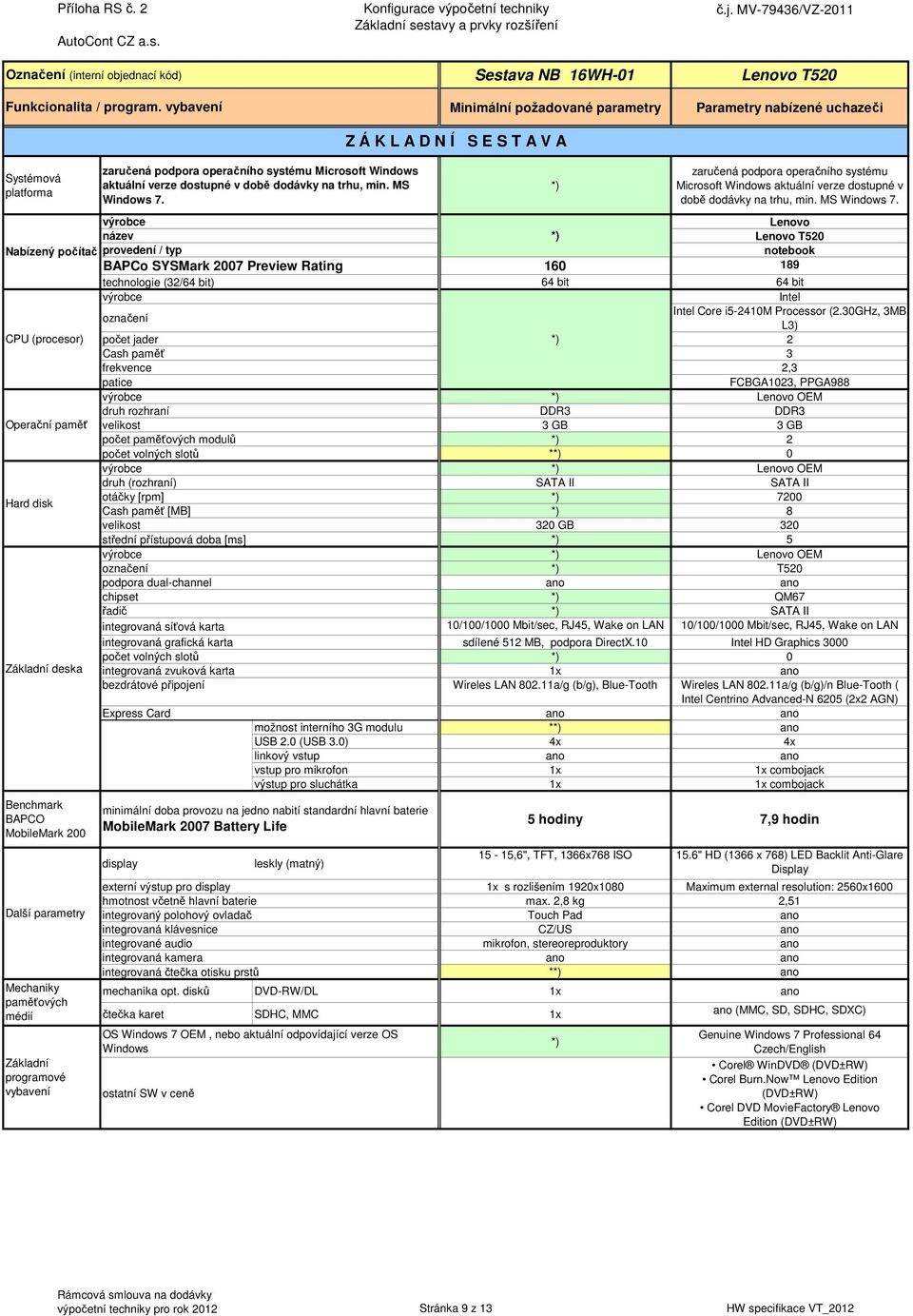 MS Windows 7. Lenovo název Lenovo T520 Nabízený počítač provedení / typ notebook BAPCo SYSMark 2007 Preview Rating 160 189 technologie (32/64 bit) 64 bit 64 bit označení Core i5-2410m Processor (2.