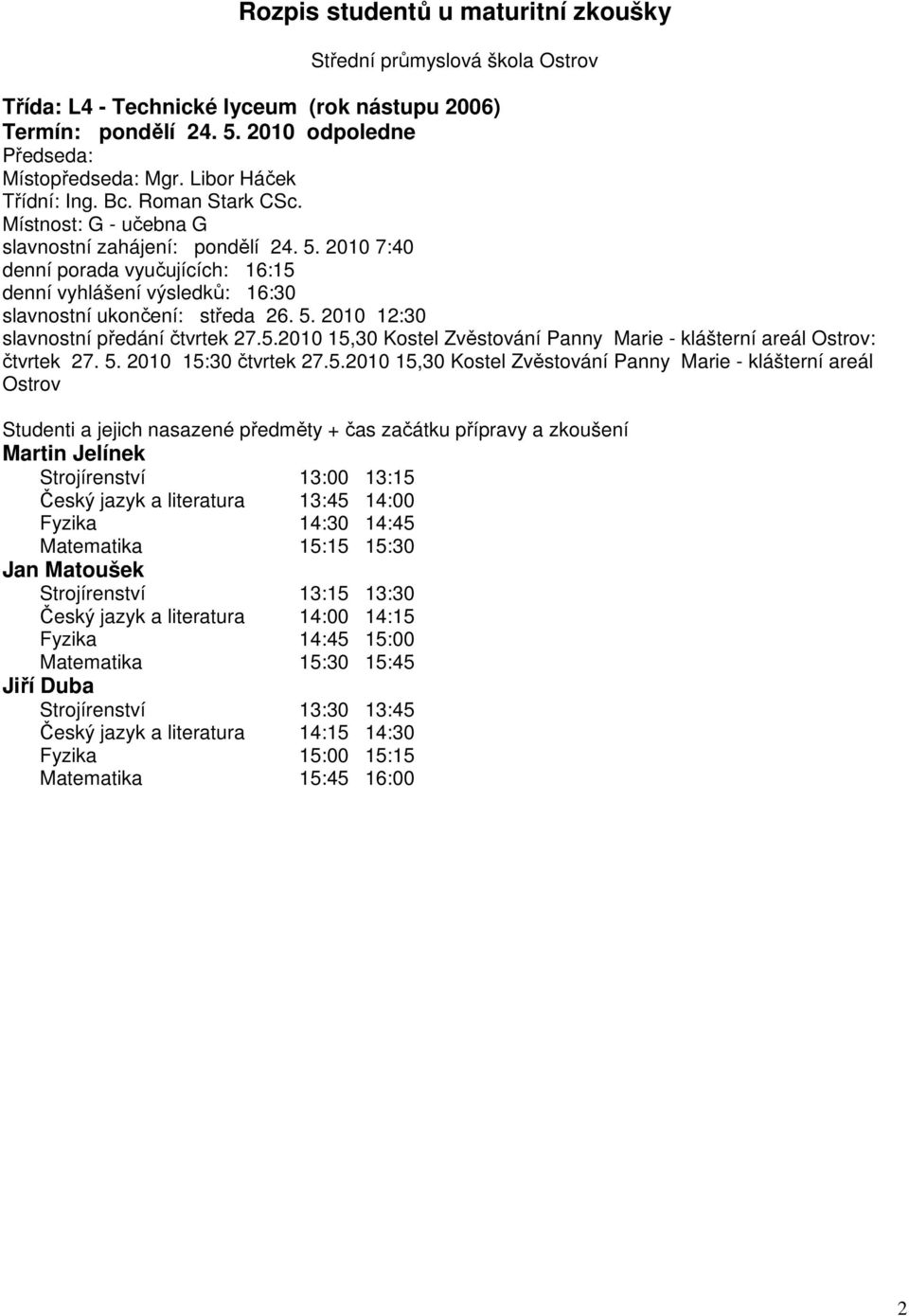 denní vyhlášení výsledků: 16:30 slavnostní předání čtvrtek 27.5.