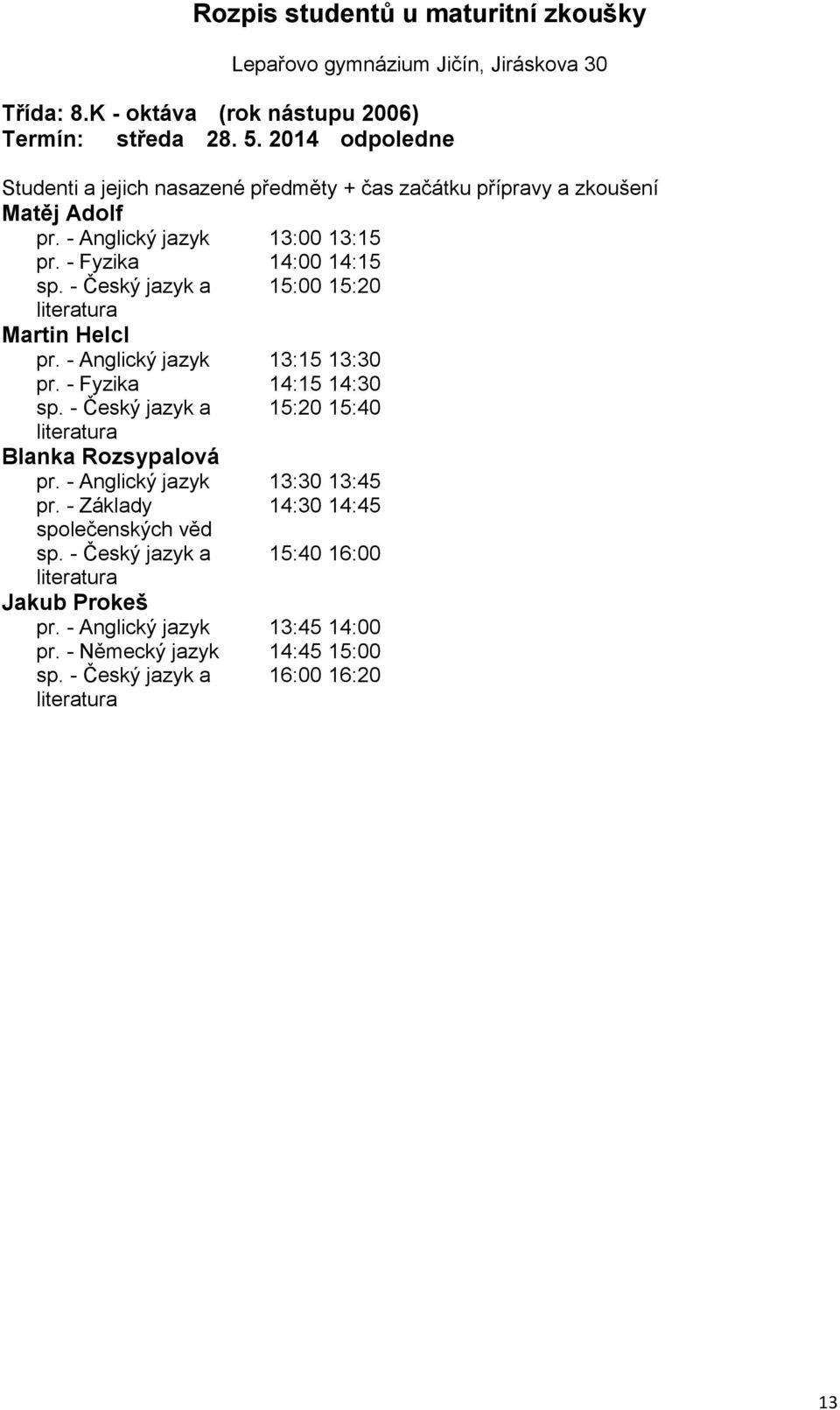 - Anglický jazyk 13:15 13:30 pr. - Fyzika 14:15 14:30 sp. - Český jazyk a 15:20 15:40 Blanka Rozsypalová pr.