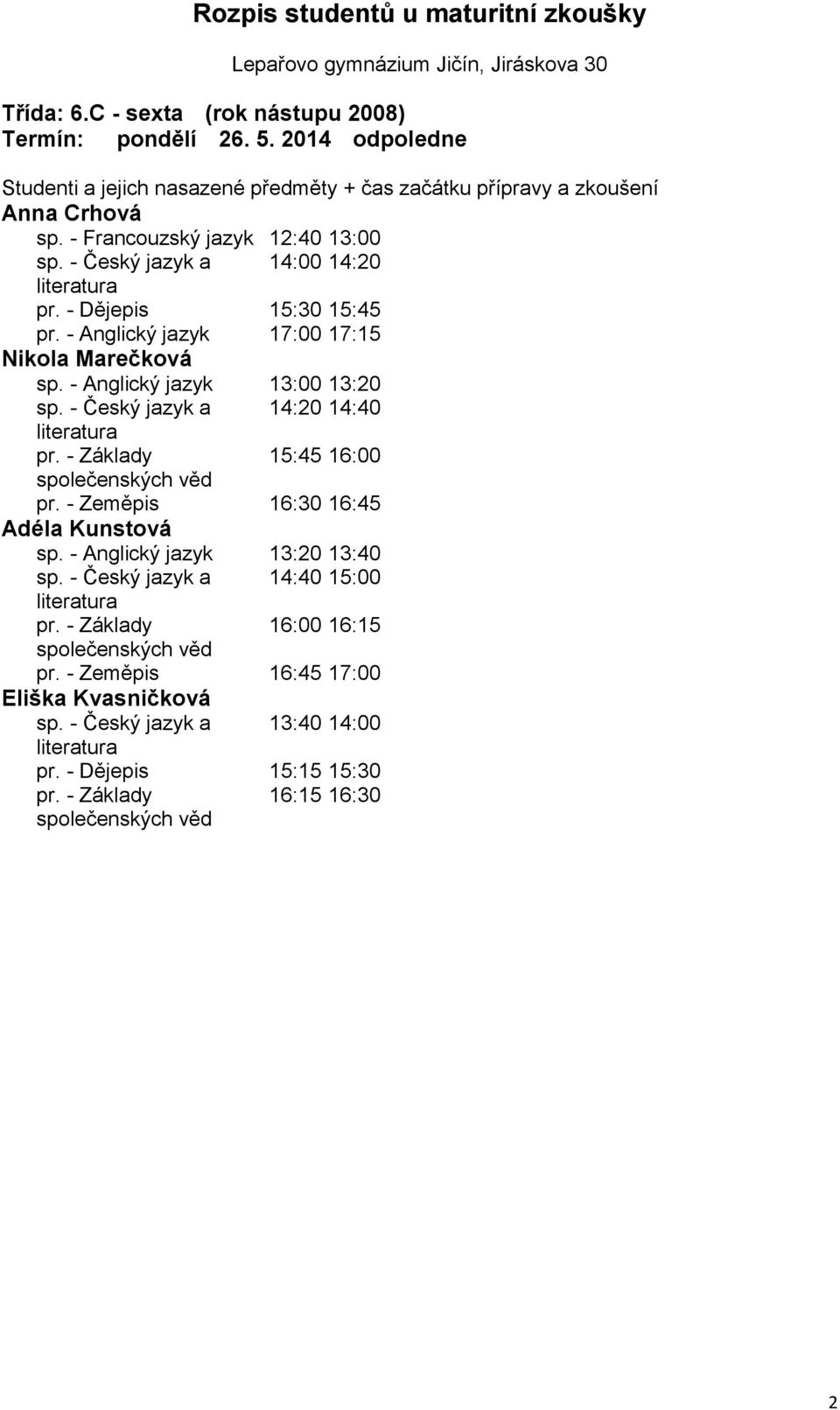 - Anglický jazyk 13:00 13:20 sp. - Český jazyk a 14:20 14:40 15:45 16:00 pr. - Zeměpis 16:30 16:45 Adéla Kunstová sp.