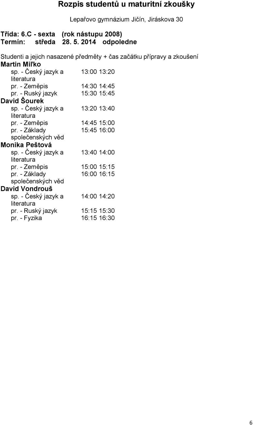 - Český jazyk a 13:20 13:40 pr. - Zeměpis 14:45 15:00 15:45 16:00 Monika Peštová sp.