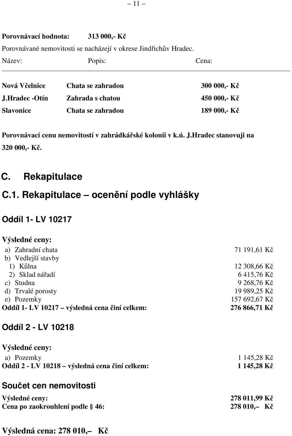 9 000,- Kč Porovnávací cenu nemovitostí v zahrádkářské kolonii v k.ú. J.Hradec stanovuji na 320 000,- Kč. C. Rekapitulace C.1.