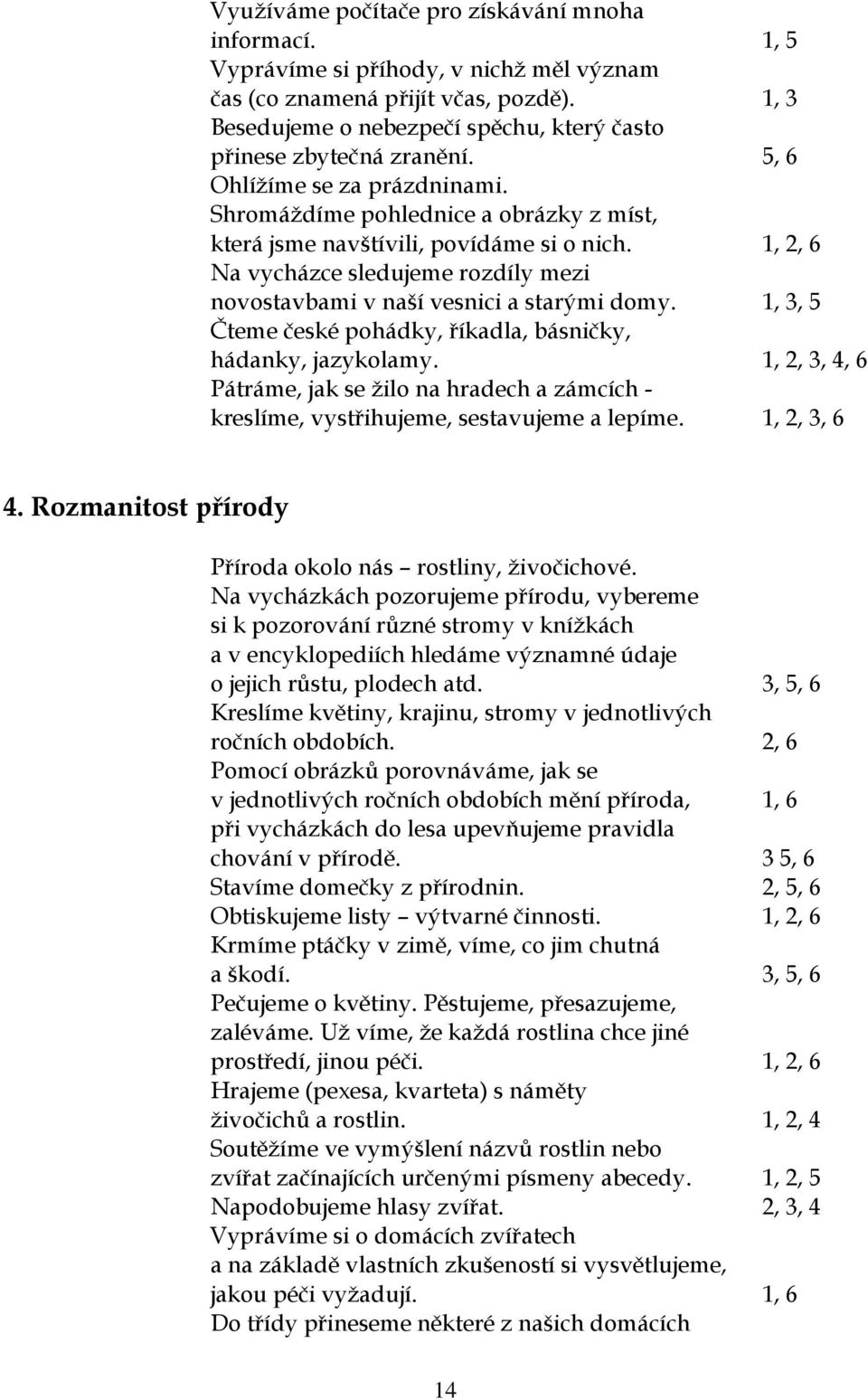 1, 2, 6 Na vycházce sledujeme rozdíly mezi novostavbami v naší vesnici a starými domy. 1, 3, 5 Čteme české pohádky, říkadla, básničky, hádanky, jazykolamy.