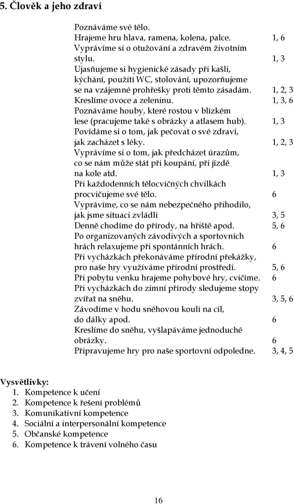 1, 3, 6 Poznáváme houby, které rostou v blízkém lese (pracujeme také s obrázky a atlasem hub). 1, 3 Povídáme si o tom, jak pečovat o své zdraví, jak zacházet s léky.