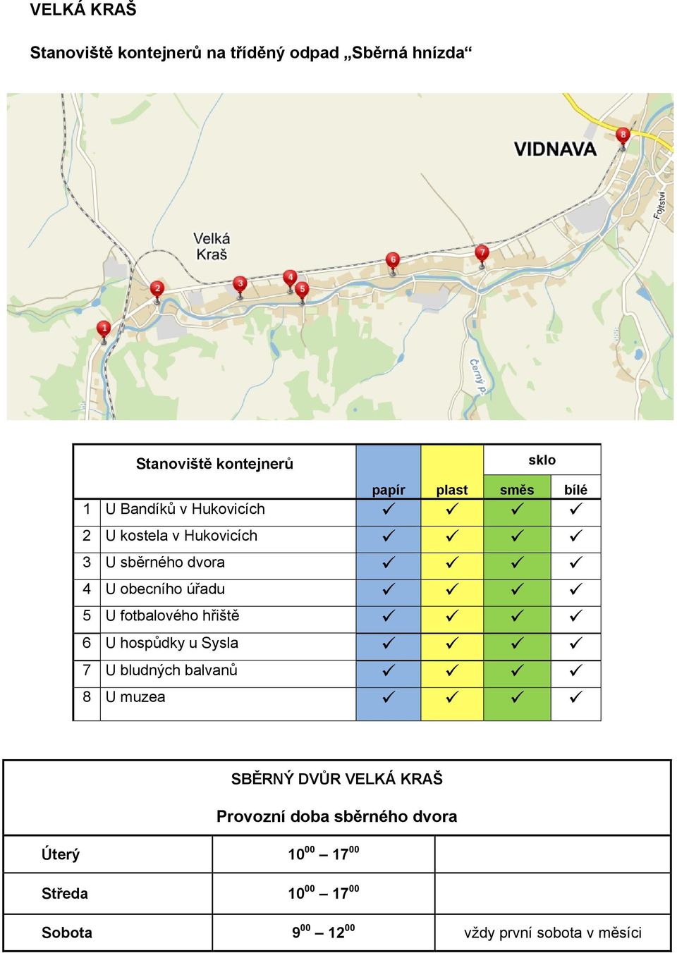 fotbalového hřiště 6 U hospůdky u Sysla 7 U bludných balvanů 8 U muzea bílé SBĚRNÝ DVŮR VELKÁ KRAŠ