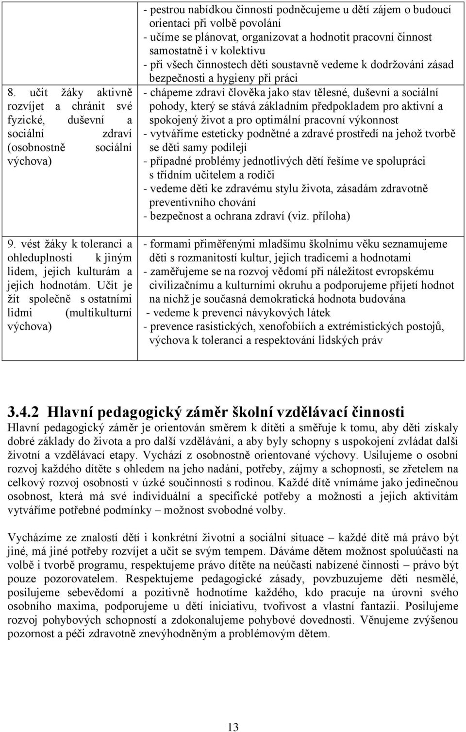 pracovní činnost samostatně i v kolektivu - při všech činnostech děti soustavně vedeme k dodržování zásad bezpečnosti a hygieny při práci - chápeme zdraví člověka jako stav tělesné, duševní a