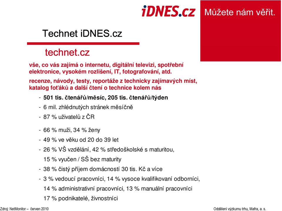 zhlédnutých stránek měsíčně - 87 % uživatelů z ČR - 66 % muži, 34 % ženy - 49 % ve věku od 20 do 39 let - 26 % VŠ vzdělání, 42 % středoškolské s maturitou, 15 % vyučen / SŠ bez
