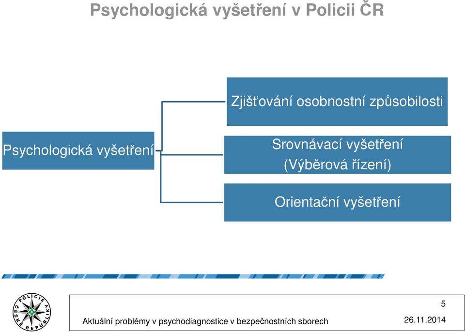 Psychologická vyšetření Srovnávací