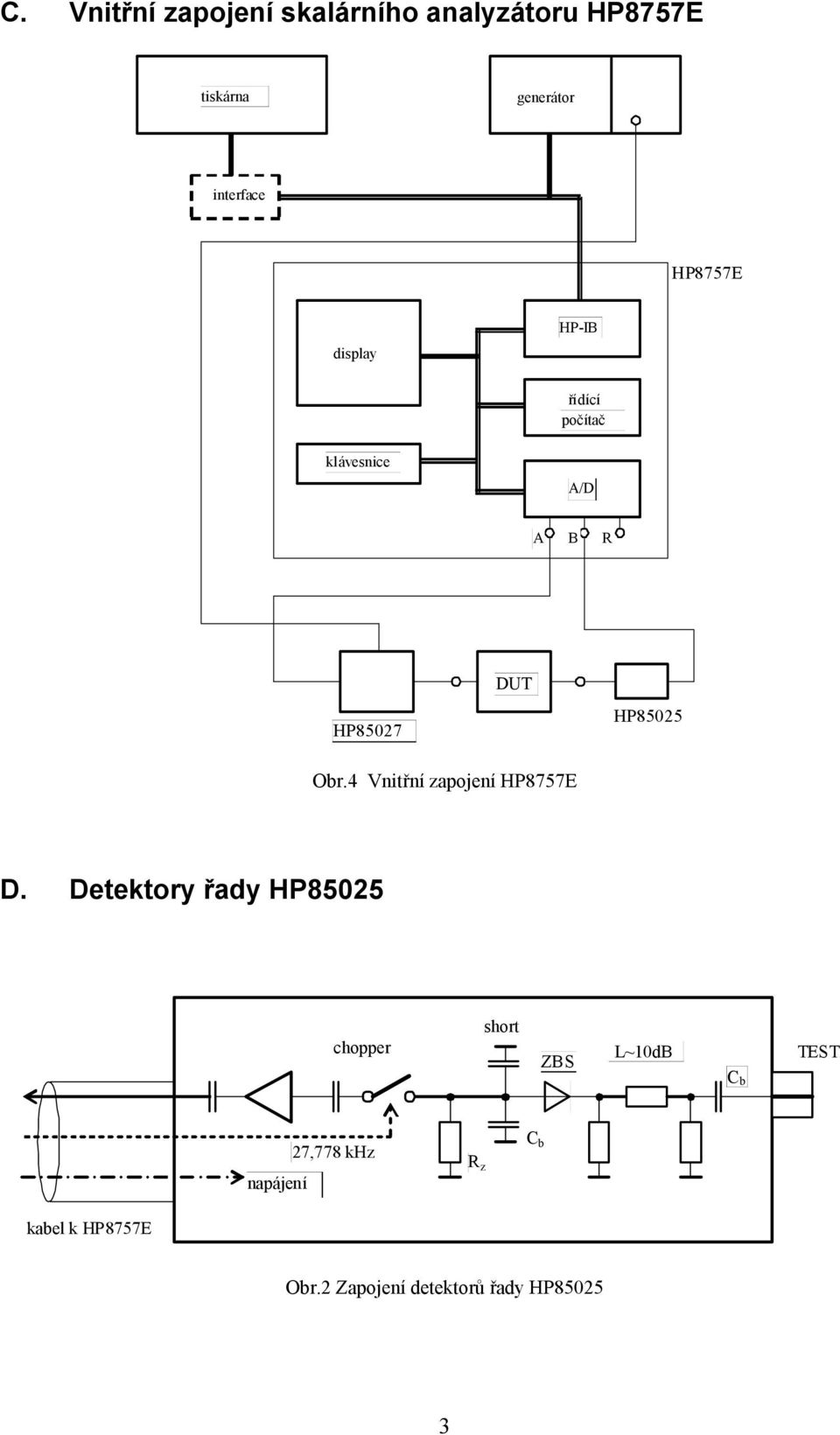 4 Vnitřní zapojení HP8757E D.
