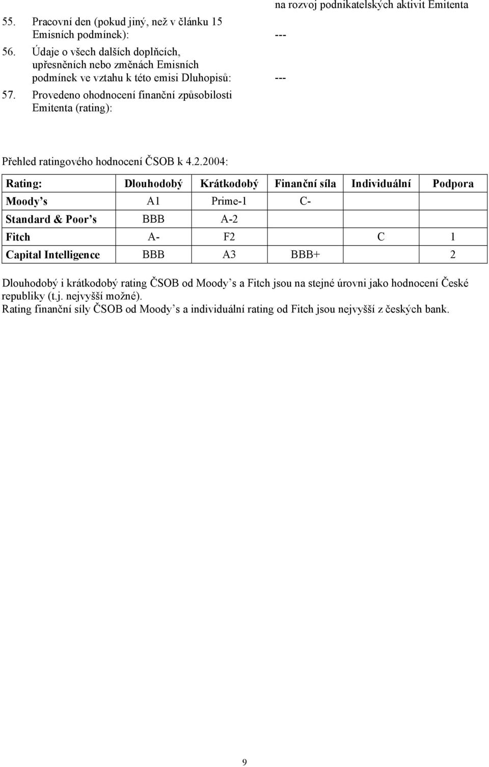 Provedeno ohodnocení finanční způsobilosti Emitenta (rating): Přehled ratingového hodnocení ČSOB k 4.2.