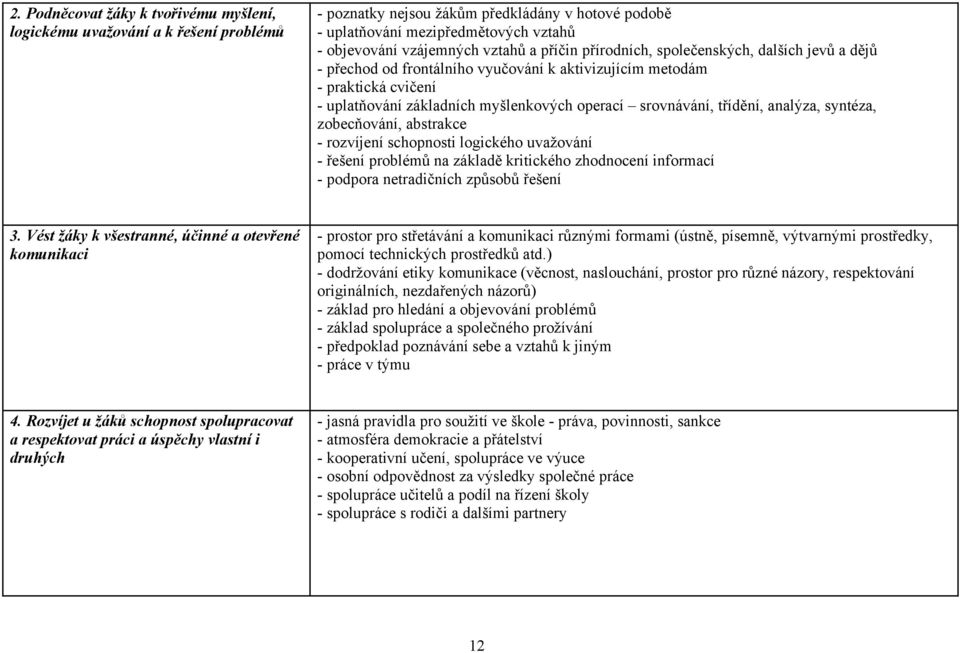 třídění, analýza, syntéza, zobecňování, abstrakce - rozvíjení schopnosti logického uvažování - řešení problémů na základě kritického zhodnocení informací - podpora netradičních způsobů řešení 3.