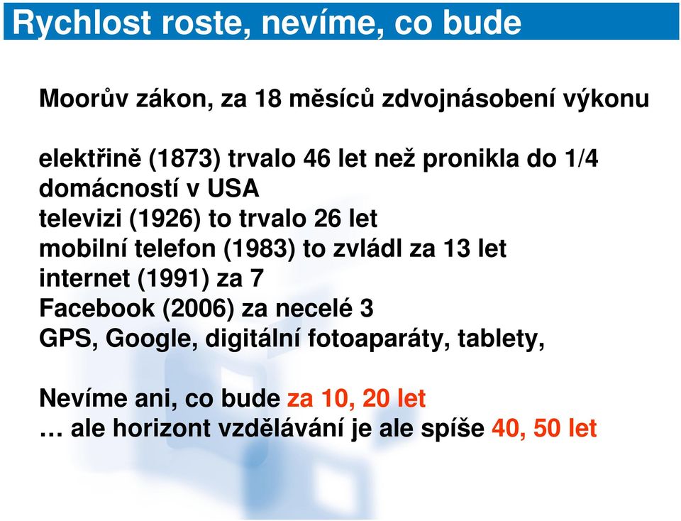 (1983) to zvládl za 13 let internet (1991) za 7 Facebook (2006) za necelé 3 GPS, Google, digitální