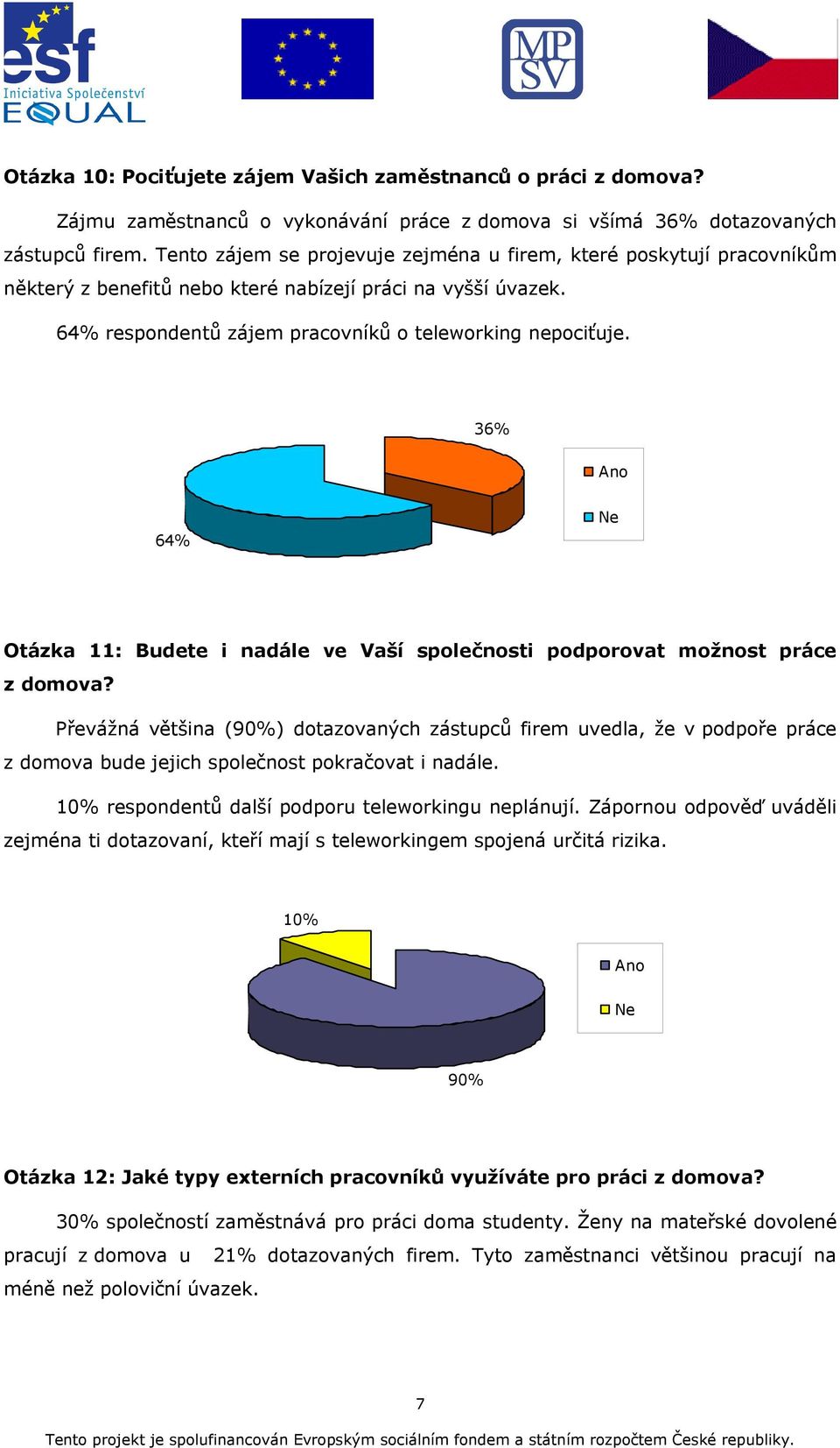 36% 64% Otázka 11: Budete i nadále ve Vaší společnosti podporovat možnost práce z domova?