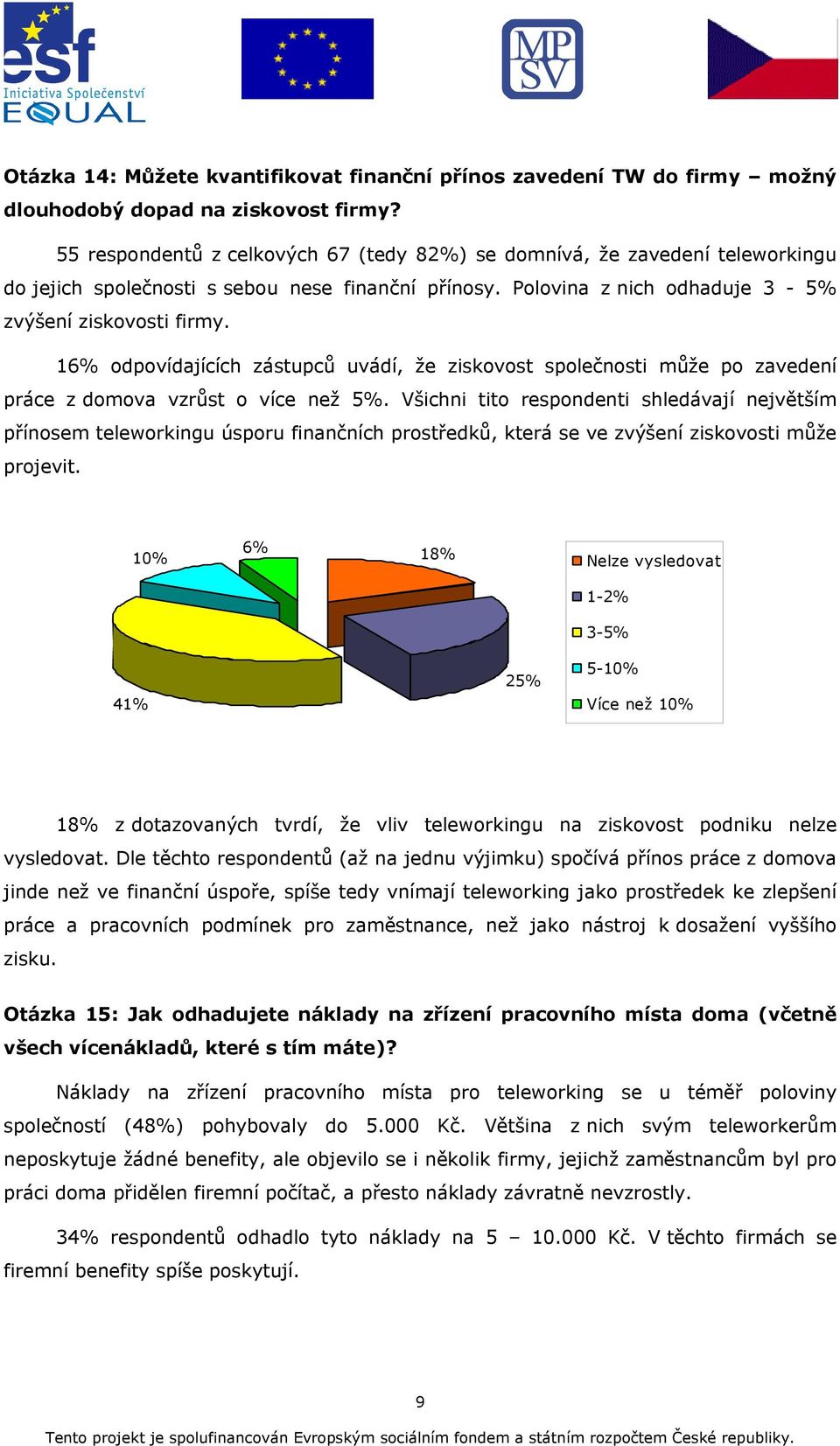 16% odpovídajících zástupců uvádí, že ziskovost společnosti může po zavedení práce z domova vzrůst o více než 5%.