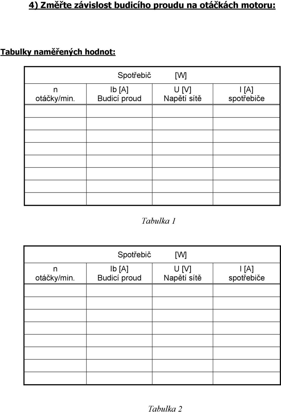 Ib [A] Budicí proud U [V] Napětí sítě I [A] spotřebiče Tabulka 1