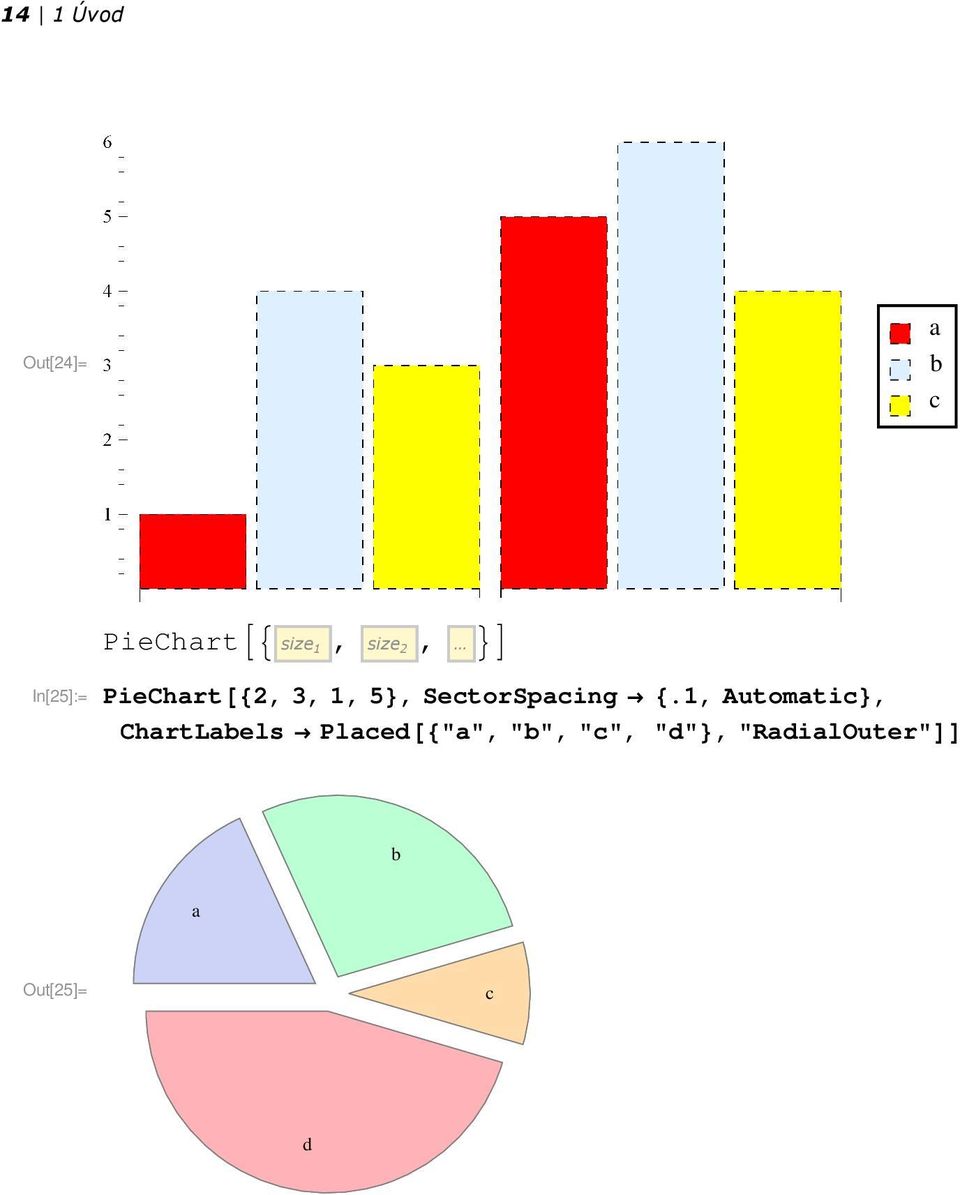 8., Automatic<, ChartLabels Placed@8"a",