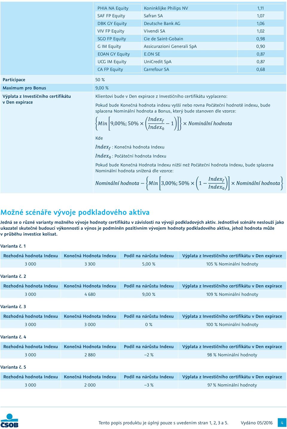 ON SE 0,87 UCG IM Equity UniCredit SpA 0,87 CA FP Equity Carrefour SA 0,68 Klientovi bude v Den expirace z Investičního certifikátu vyplaceno: Pokud bude Konečná hodnota indexu vyšší nebo rovna