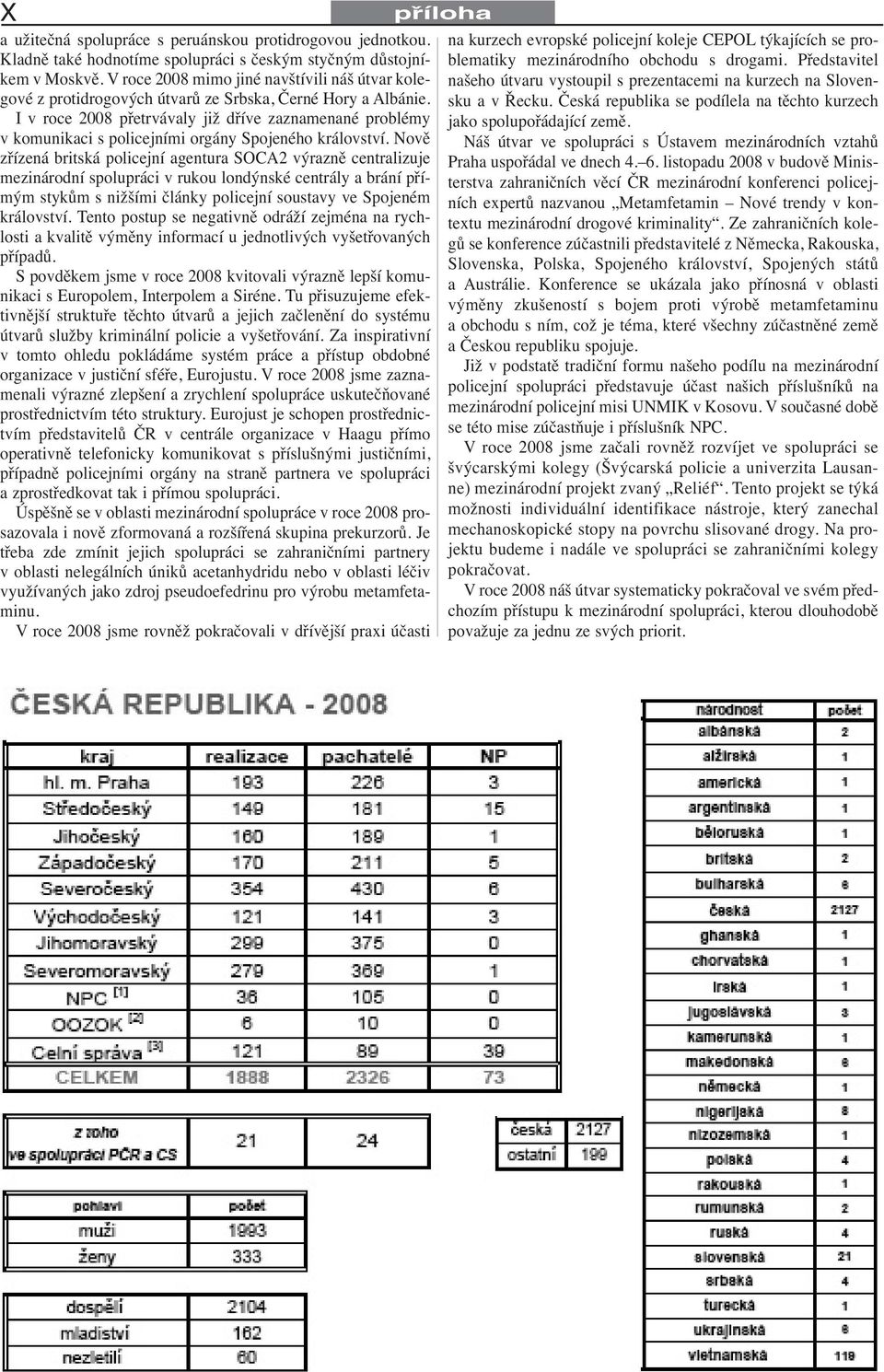 I v roce 2008 přetrvávaly již dříve zaznamenané problémy v komunikaci s policejními orgány Spojeného království.