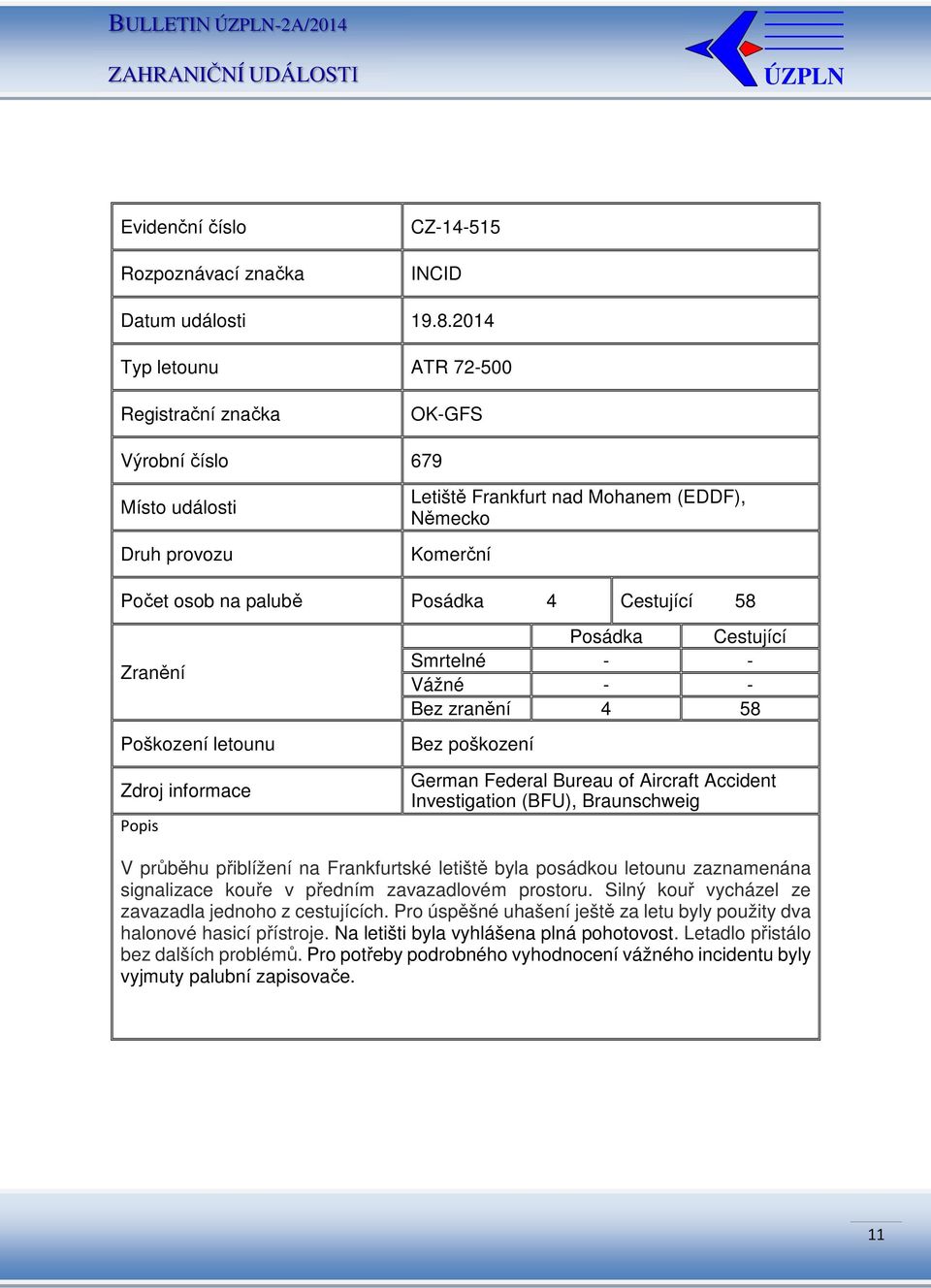 Federal Bureau of Aircraft Accident Investigation (BFU), Braunschweig V průběhu přiblížení na Frankfurtské letiště byla posádkou letounu zaznamenána signalizace kouře v předním