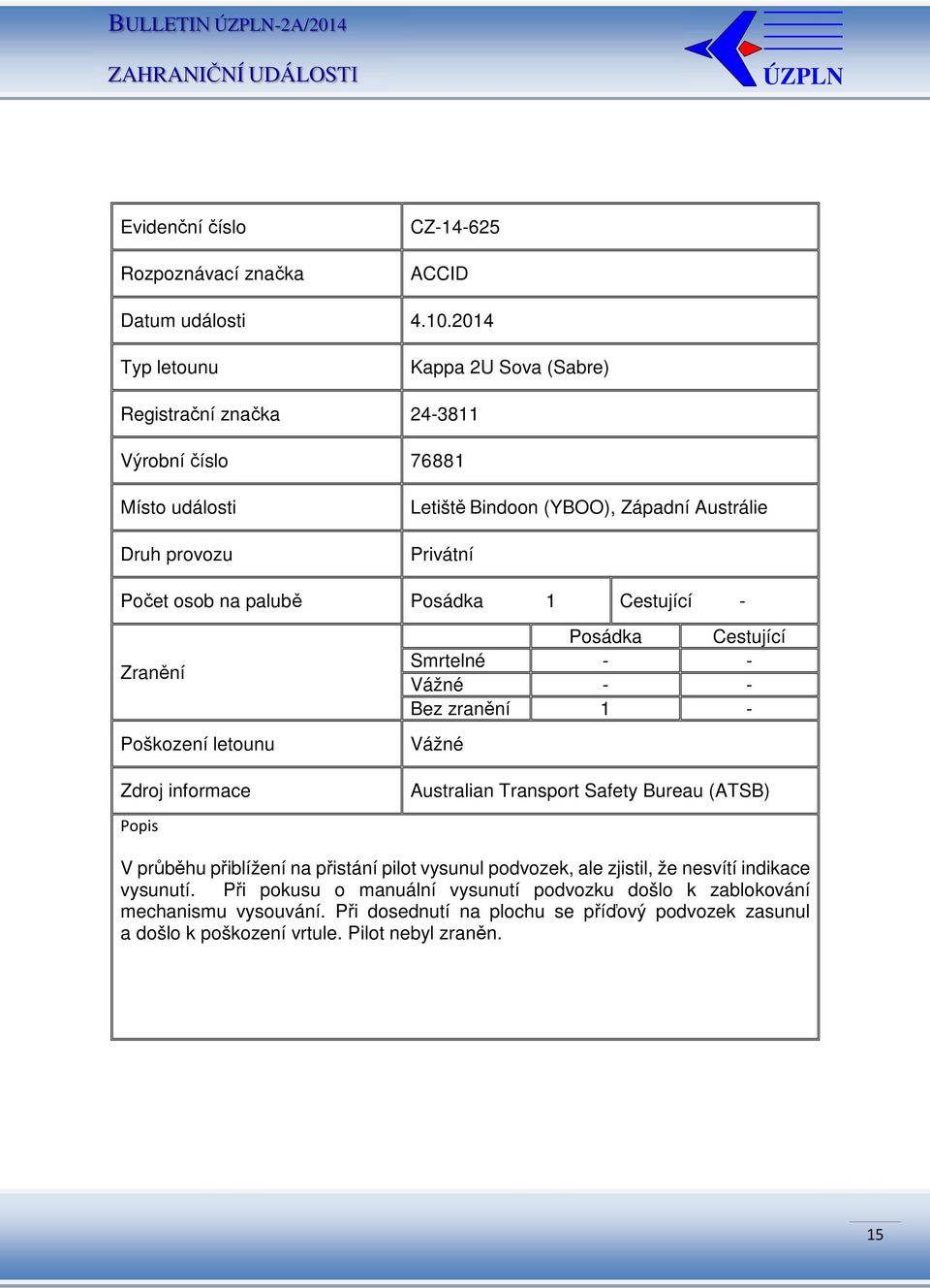 Posádka 1 Cestující - Australian Transport Safety Bureau (ATSB) V průběhu přiblížení na přistání pilot vysunul podvozek,