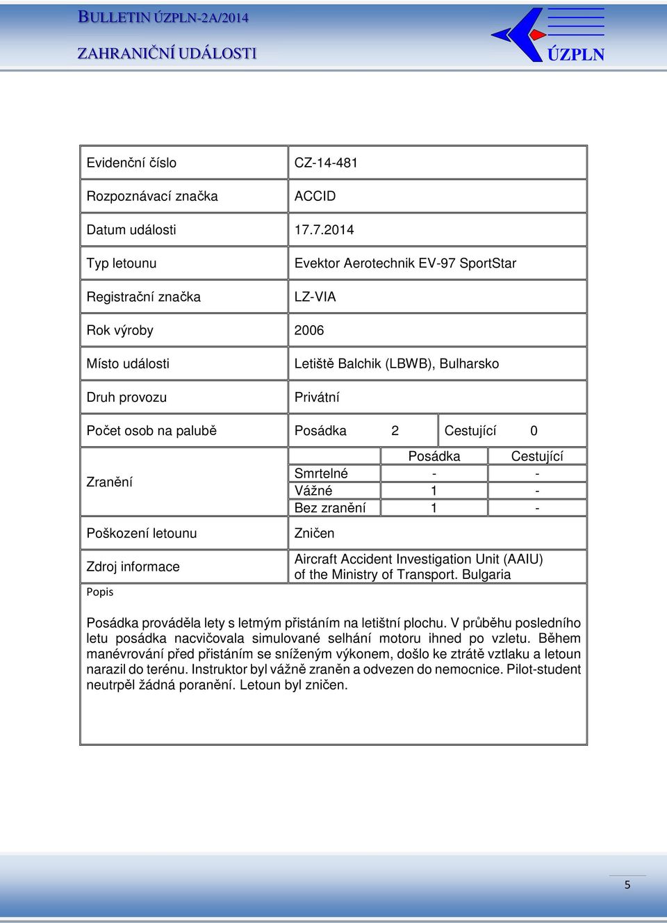 Aircraft Accident Investigation Unit (AAIU) of the Ministry of Transport. Bulgaria Posádka prováděla lety s letmým přistáním na letištní plochu.