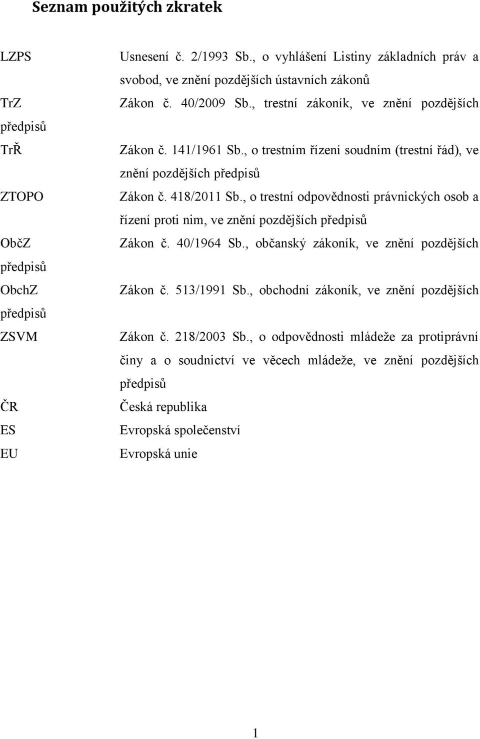 , o trestním řízení soudním (trestní řád), ve znění pozdějších předpisů Zákon č. 418/2011 Sb., o trestní odpovědnosti právnických osob a řízení proti nim, ve znění pozdějších předpisů Zákon č.