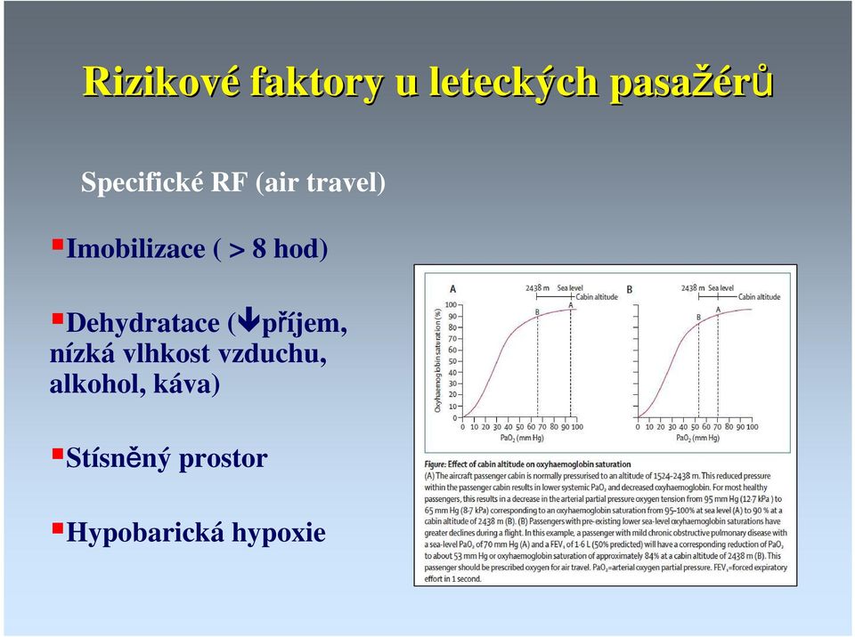 hod) Dehydratace (příjem, nízká vlhkost