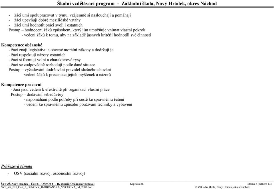 legislativu a obecné morální zákony a dodržují je žáci respektují názory ostatních žáci si formují volní a charakterové rysy žáci se zodpovědně rozhodují podle dané situace Postup vyžadování