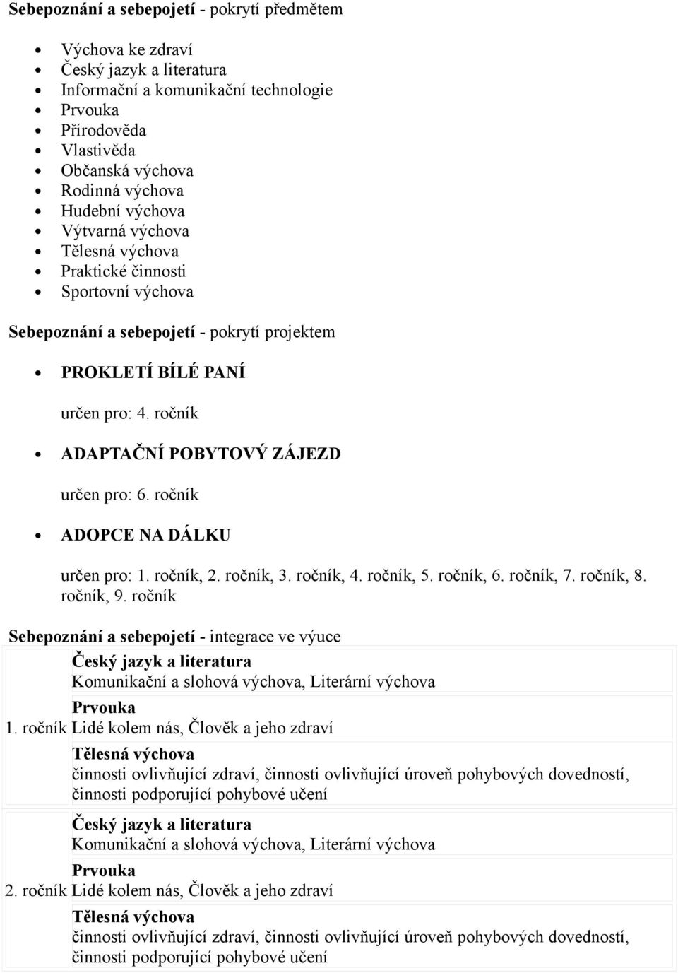 ročník, 9. ročník Sebepoznání a sebepojetí - integrace ve výuce Komunikační a slohová výchova, Literární výchova 1. ročník 2.