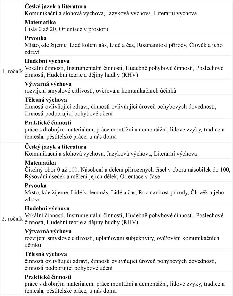 ročník rozvíjení smyslové citlivosti, ověřování komunikačních účinků činnosti ovlivňující zdraví, činnosti ovlivňující úroveň pohybových dovedností, činnosti podporující pohybové učení práce s