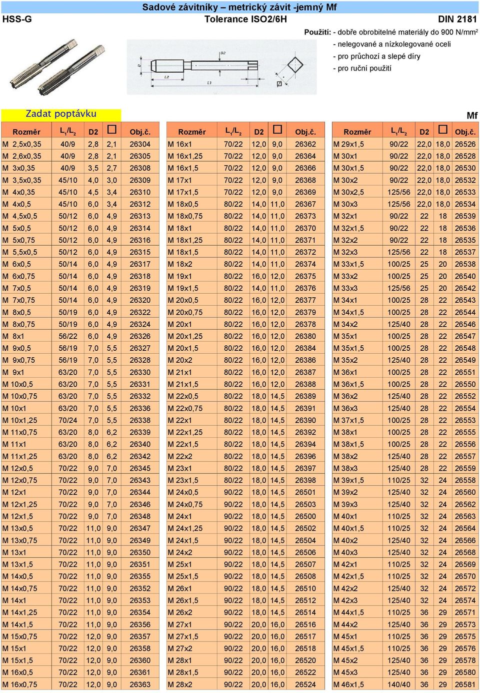 26368 M 30x2 90/22 22,0 18,0 26532 M 4x0,35 45/10 4,5 3,4 26310 M 17x1,5 70/22 12,0 9,0 26369 M 30x2,5 125/56 22,0 18,0 26533 M 4x0,5 45/10 6,0 3,4 26312 M 18x0,5 80/22 14,0 11,0 26367 M 30x3 125/56