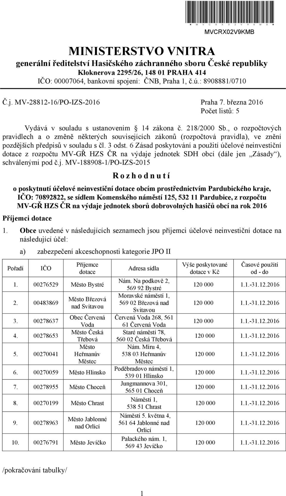 , o rozpočtových pravidlech a o změně některých souvisejících zákonů (rozpočtová pravidla), ve znění pozdějších předpisů v souladu s čl. 3 odst.