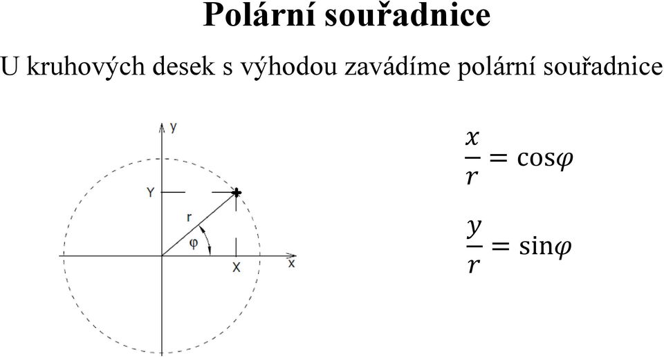 výhodou zavádíme