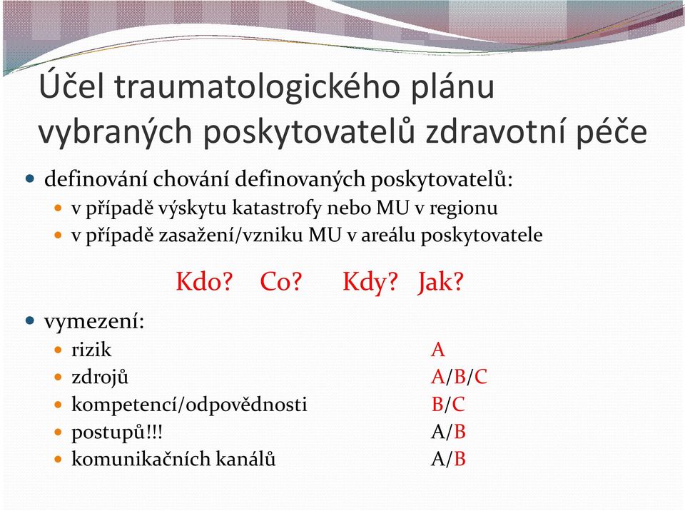 v případě zasažení/vzniku MU v areálu poskytovatele vymezení: Kdo? Co?