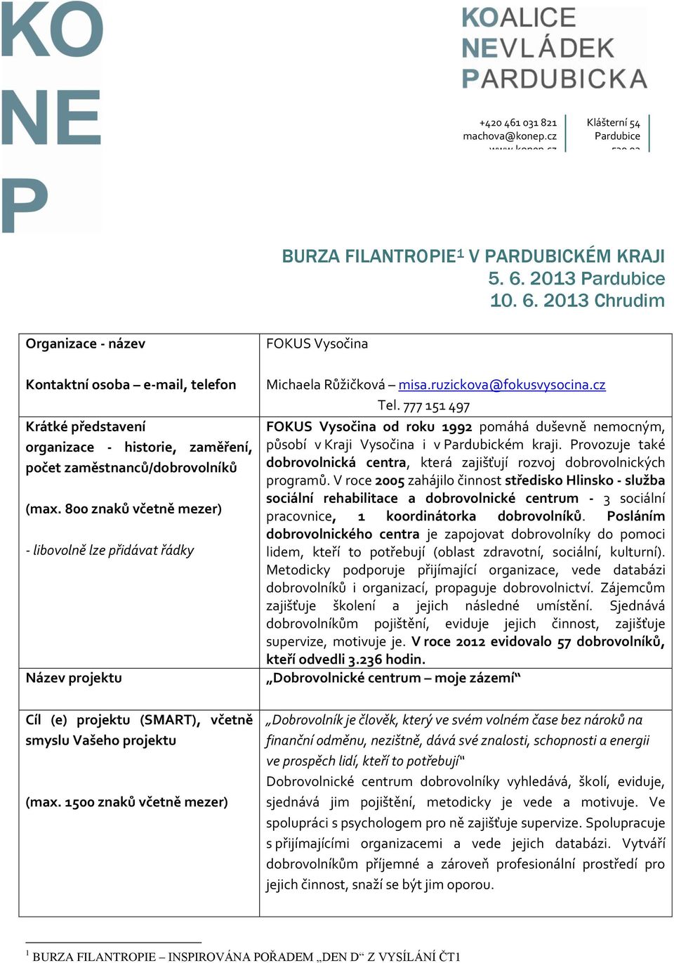 800 znaků včetně mezer) - libovolně lze přidávat řádky Název projektu Cíl (e) projektu (SMART), včetně smyslu Vašeho projektu (max. 1500 znaků včetně mezer) FOKUS Vysočina Michaela Růžičková misa.