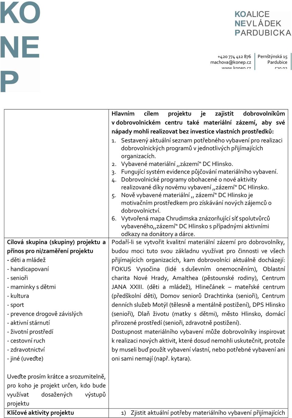 projektu Hlavním cílem projektu je zajistit dobrovolníkům v dobrovolnickém centru také materiální zázemí, aby své nápady mohli realizovat bez investice vlastních prostředků: 1.