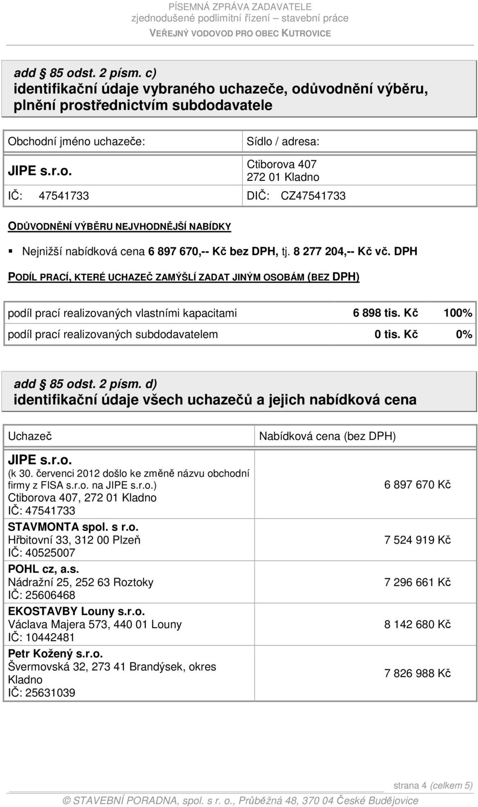 Kč 100% podíl prací realizovaných subdodavatelem 0 tis. Kč 0% add 85 odst. 2 písm. d) identifikační údaje všech uchazečů a jejich nabídková cena Uchazeč JIPE s.r.o. (k 30.