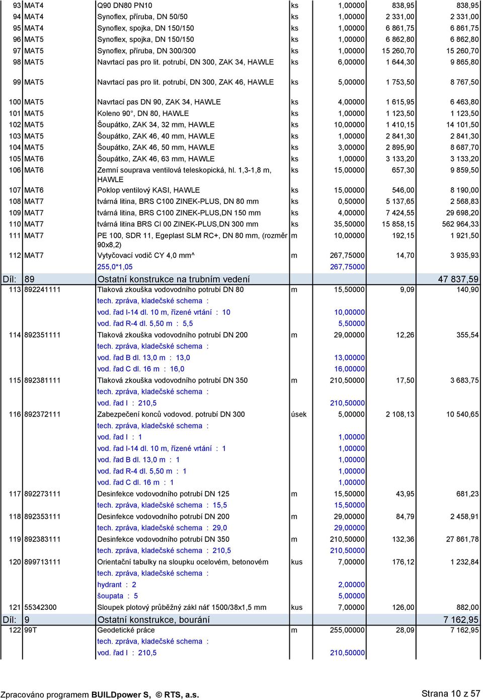 potrubí, DN 300, ZAK 34, HAWLE ks 6,00000 1 644,30 9 865,80 99 MAT5 Navrtací pas pro lit.