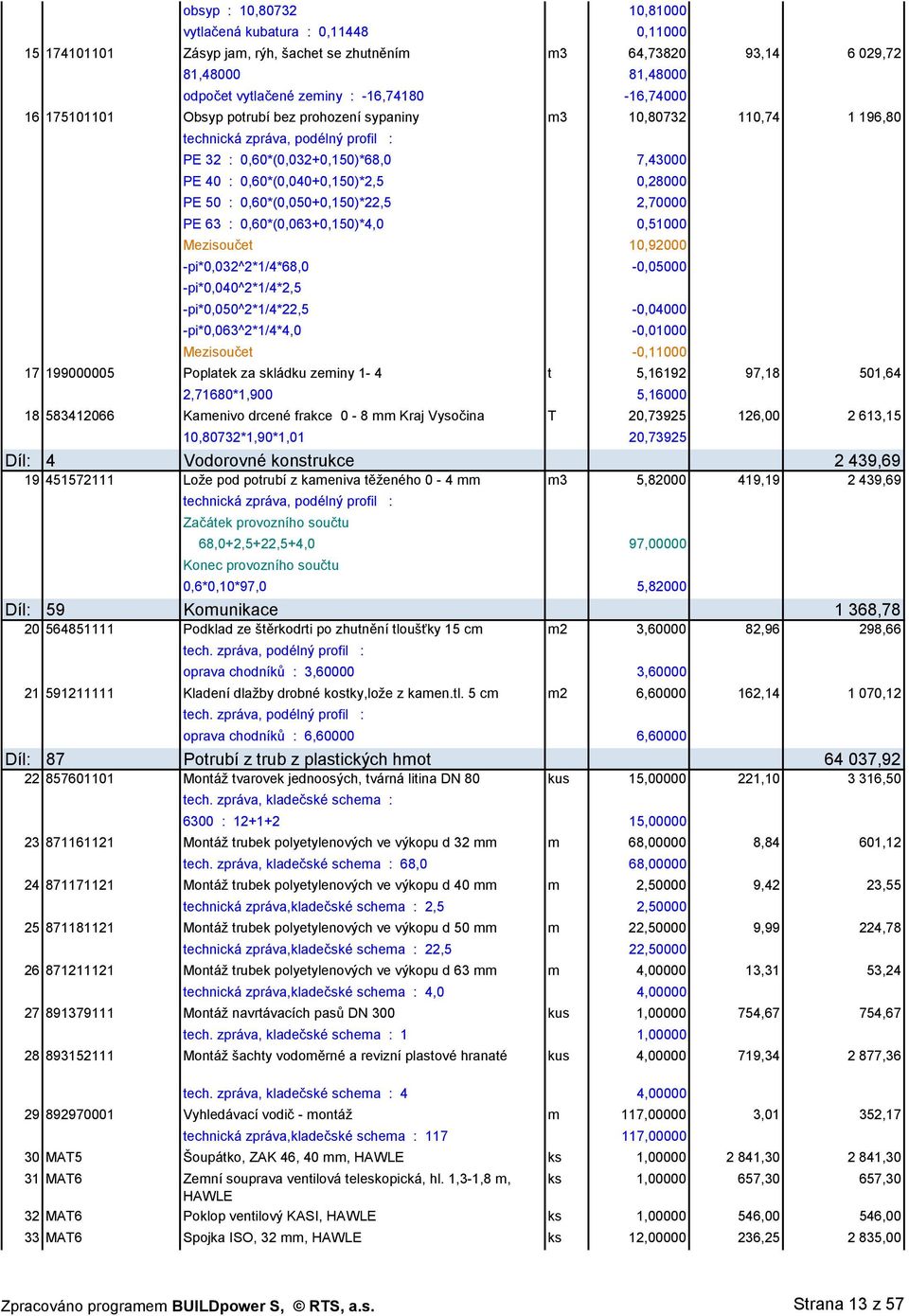 0,60*(0,040+0,150)*2,5 0,28000 PE 50 : 0,60*(0,050+0,150)*22,5 2,70000 PE 63 : 0,60*(0,063+0,150)*4,0 0,51000 Mezisoučet 10,92000 -pi*0,032^2*1/4*68,0-0,05000 -pi*0,040^2*1/4*2,5