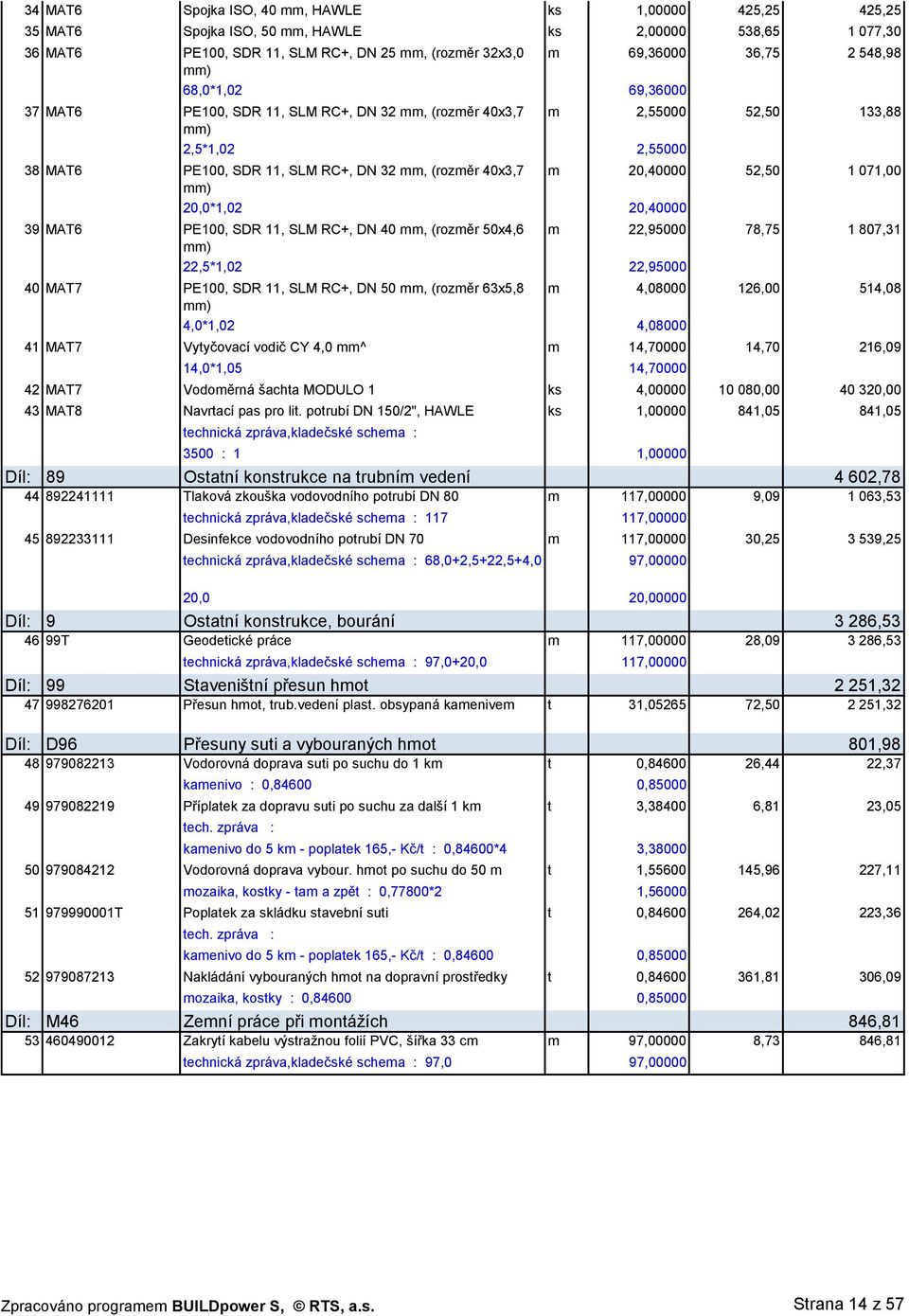 52,50 1 071,00 mm) 20,0*1,02 20,40000 39 MAT6 PE100, SDR 11, SLM RC+, DN 40 mm, (rozměr 50x4,6 m 22,95000 78,75 1 807,31 mm) 22,5*1,02 22,95000 40 MAT7 PE100, SDR 11, SLM RC+, DN 50 mm, (rozměr