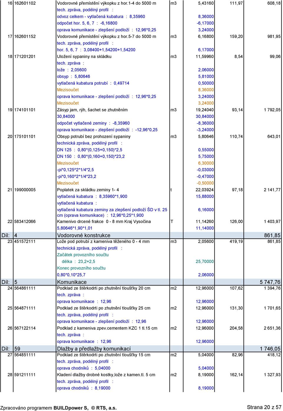 5, 6, 7 : 3,08400+1,54200+1,54200 6,17000 18 171201201 Uložení sypaniny na skládku m3 11,59960 8,54 99,06 lože : 2,05600 2,06000 obsyp : 5,80646 5,81000 vytlačená kubatura potrubí : 0,49714 0,50000