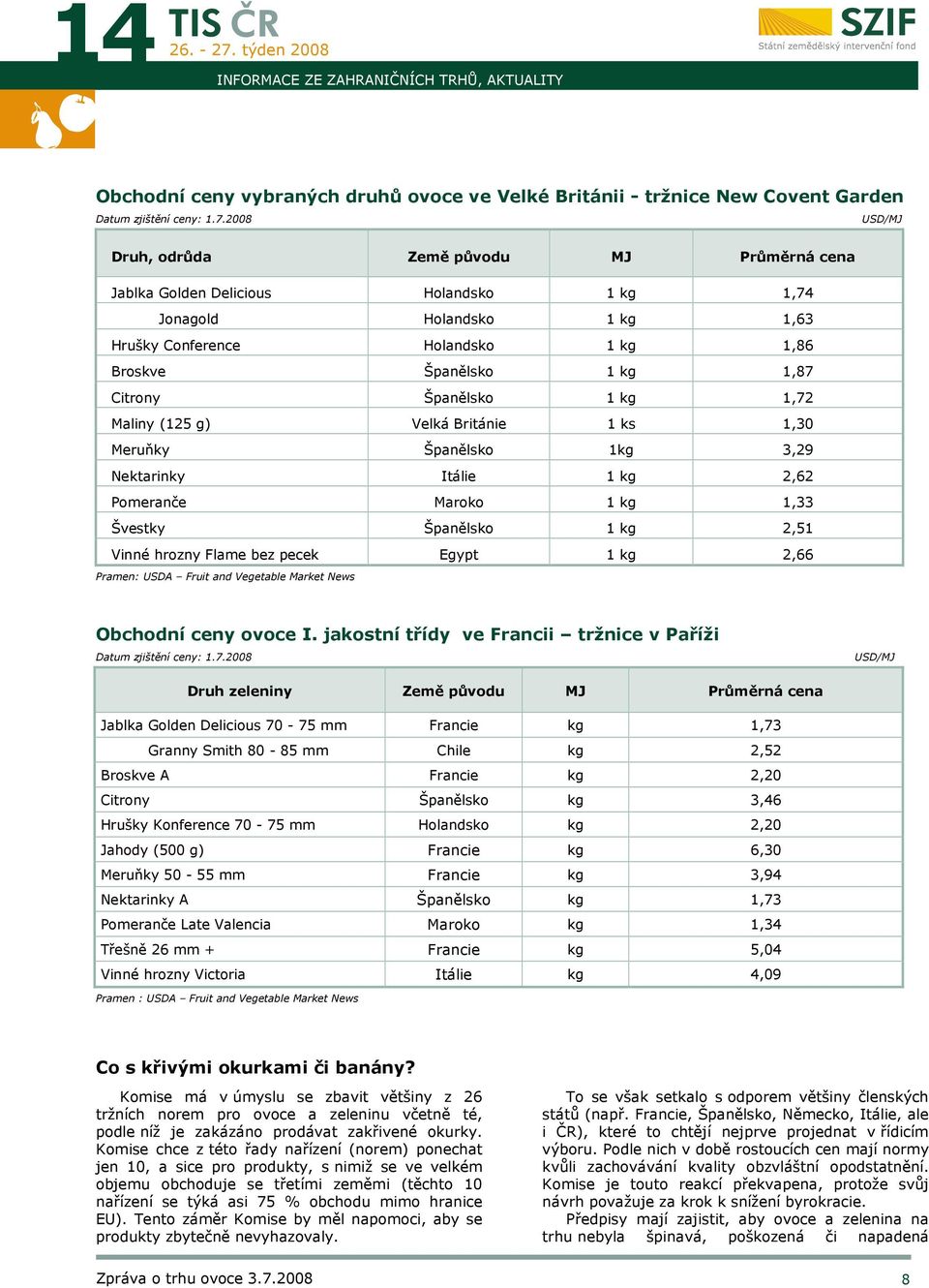 Citrony Španělsko 1 kg 1,72 Maliny (125 g) Velká Británie 1 ks 1,30 Meruňky Španělsko 1kg 3,29 Nektarinky Itálie 1 kg 2,62 Pomeranče Maroko 1 kg 1,33 Švestky Španělsko 1 kg 2,51 Vinné hrozny Flame